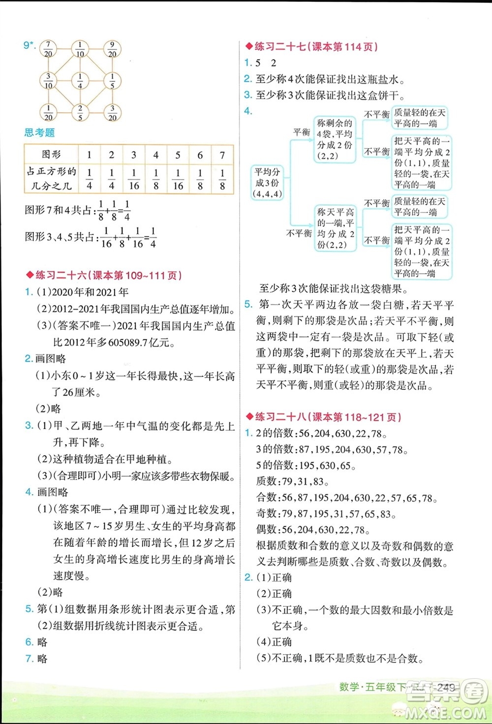 寧夏人民教育出版社2024年春新領(lǐng)程涂重點五年級數(shù)學(xué)下冊人教版參考答案