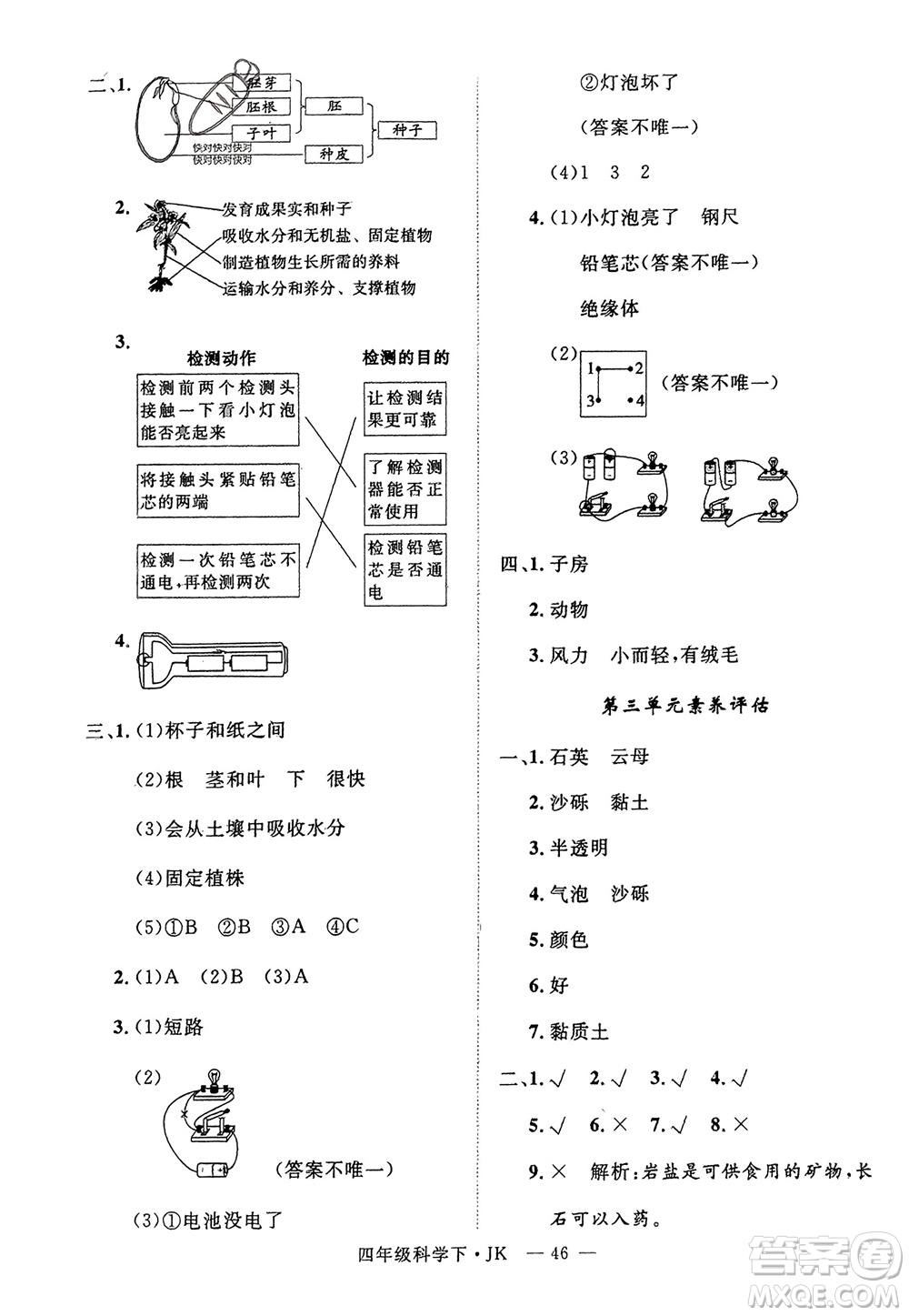 延邊大學(xué)出版社2024年春新領(lǐng)程四年級(jí)科學(xué)下冊(cè)教科版參考答案