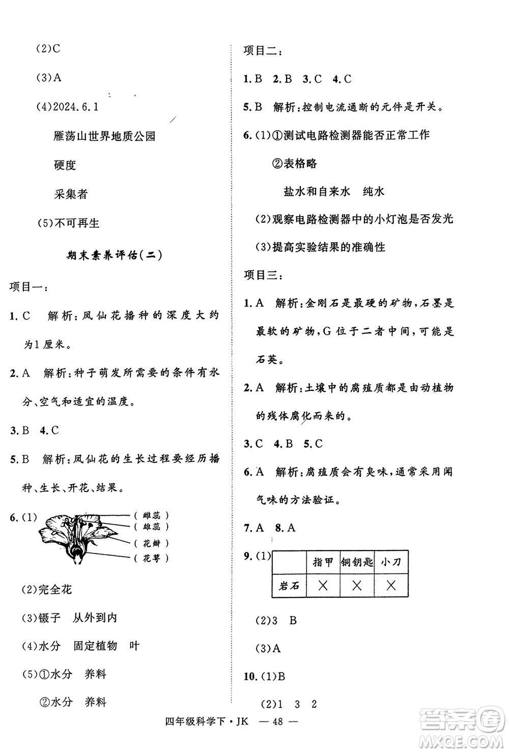 延邊大學(xué)出版社2024年春新領(lǐng)程四年級(jí)科學(xué)下冊(cè)教科版參考答案