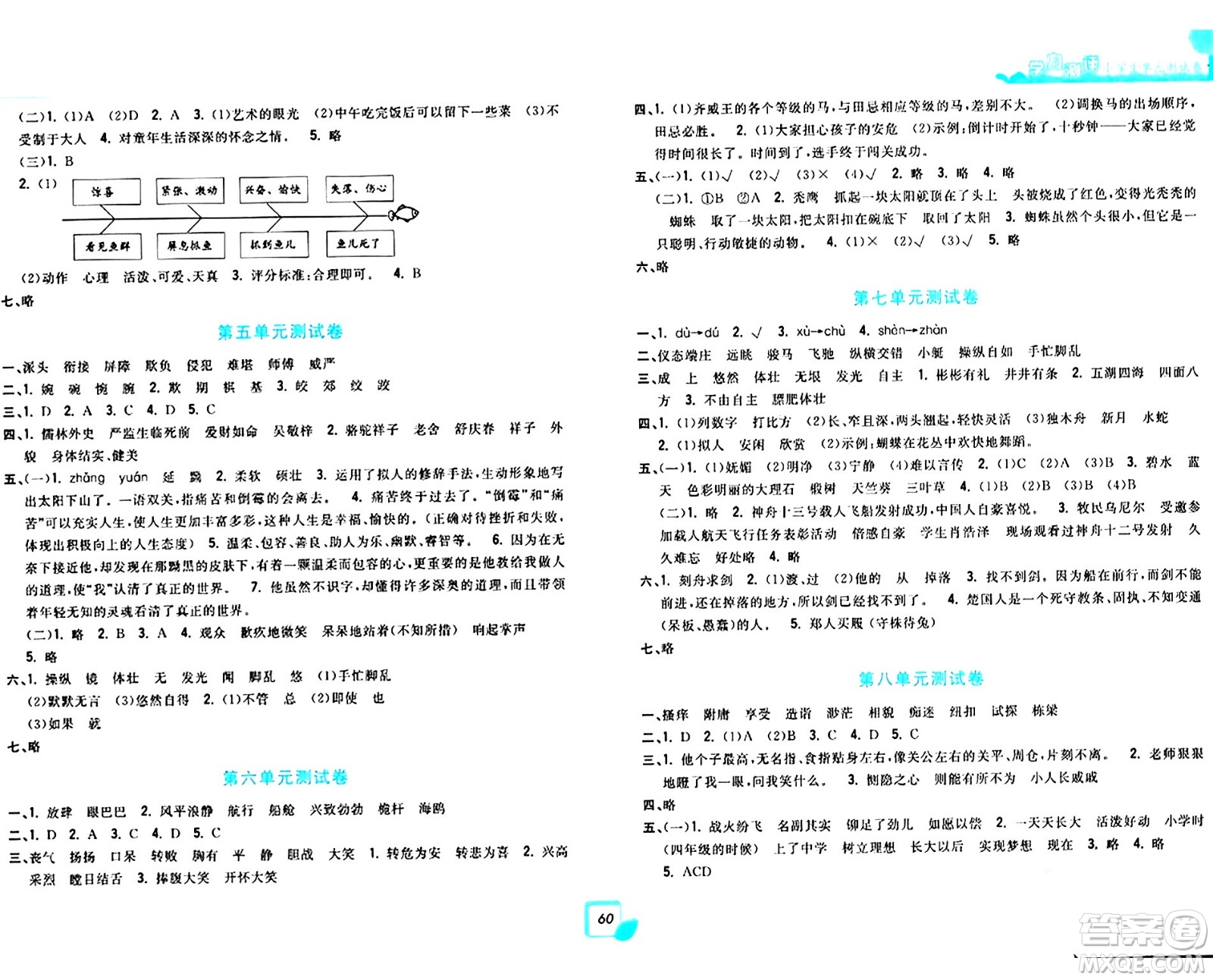 浙江工商大學(xué)出版社2024年春學(xué)力測(cè)評(píng)小學(xué)生單元測(cè)試卷五年級(jí)語(yǔ)文下冊(cè)通用版答案