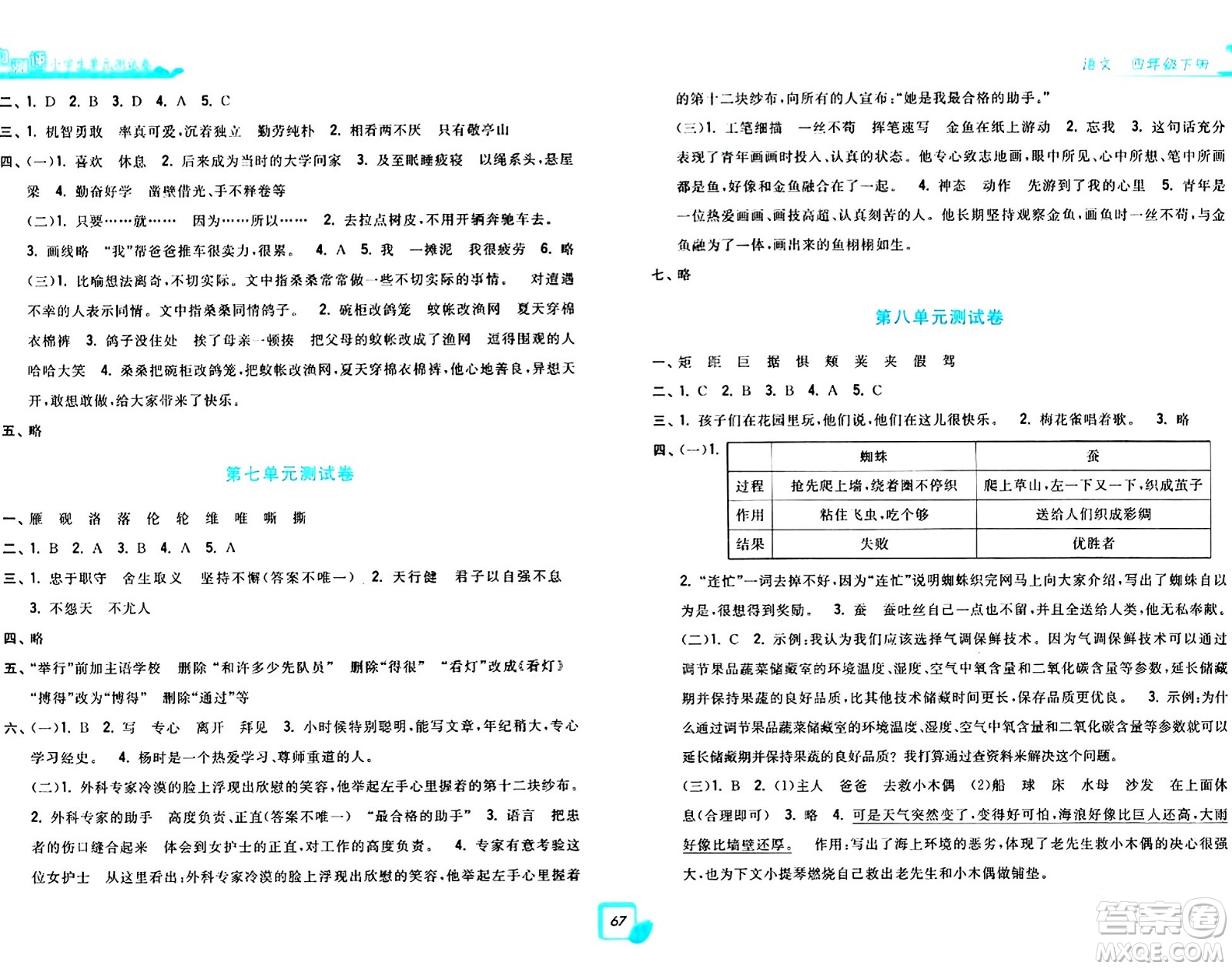 浙江工商大學(xué)出版社2024年春學(xué)力測(cè)評(píng)小學(xué)生單元測(cè)試卷四年級(jí)語(yǔ)文下冊(cè)通用版答案