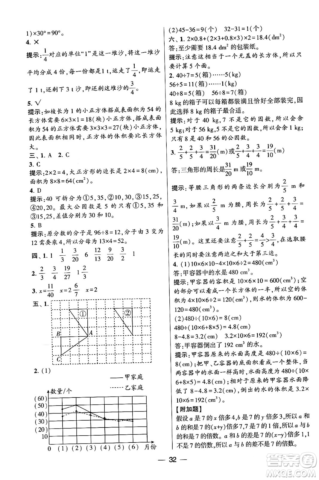 河海大學出版社2024年春經綸學霸4星學霸提高班五年級數(shù)學下冊人教版答案