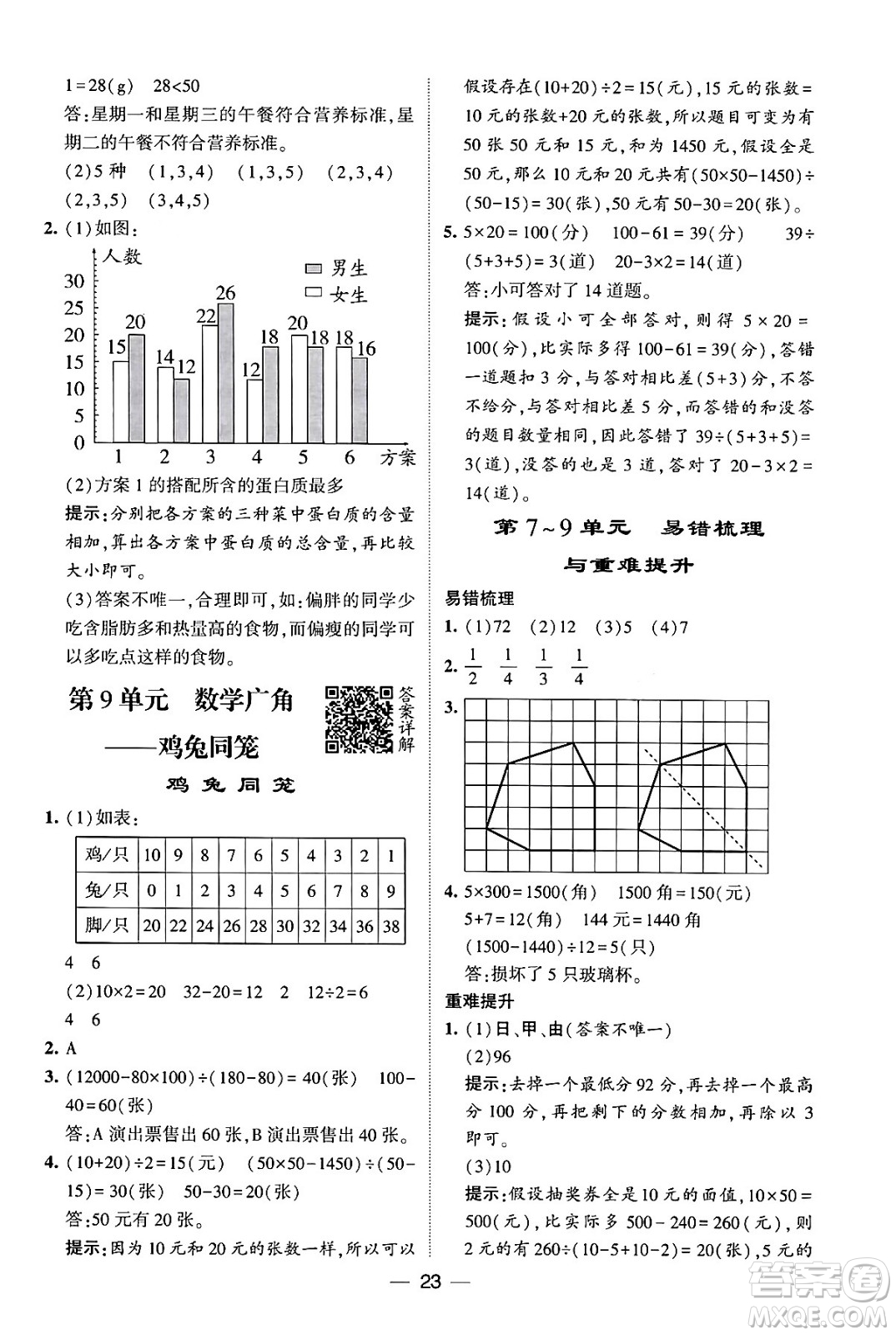 河海大學(xué)出版社2024年春經(jīng)綸學(xué)霸4星學(xué)霸提高班四年級(jí)數(shù)學(xué)下冊(cè)人教版答案