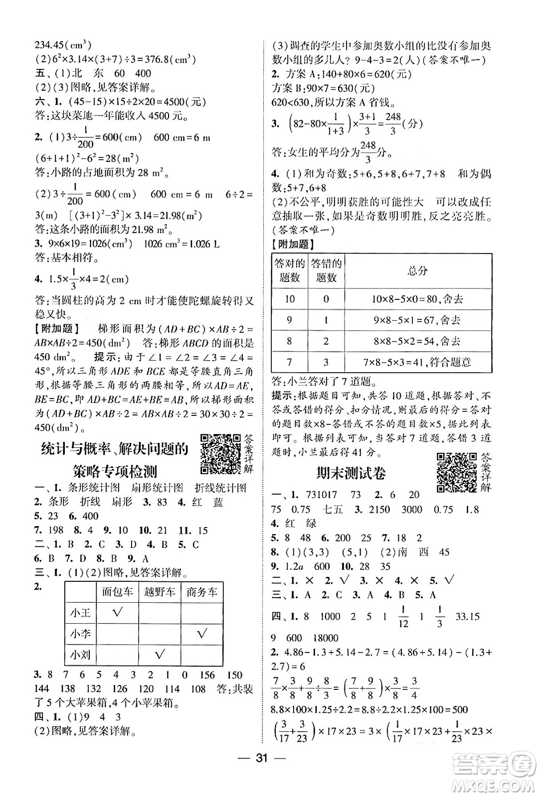 河海大學(xué)出版社2024年春經(jīng)綸學(xué)霸4星學(xué)霸提高班六年級(jí)數(shù)學(xué)下冊(cè)北師大版答案