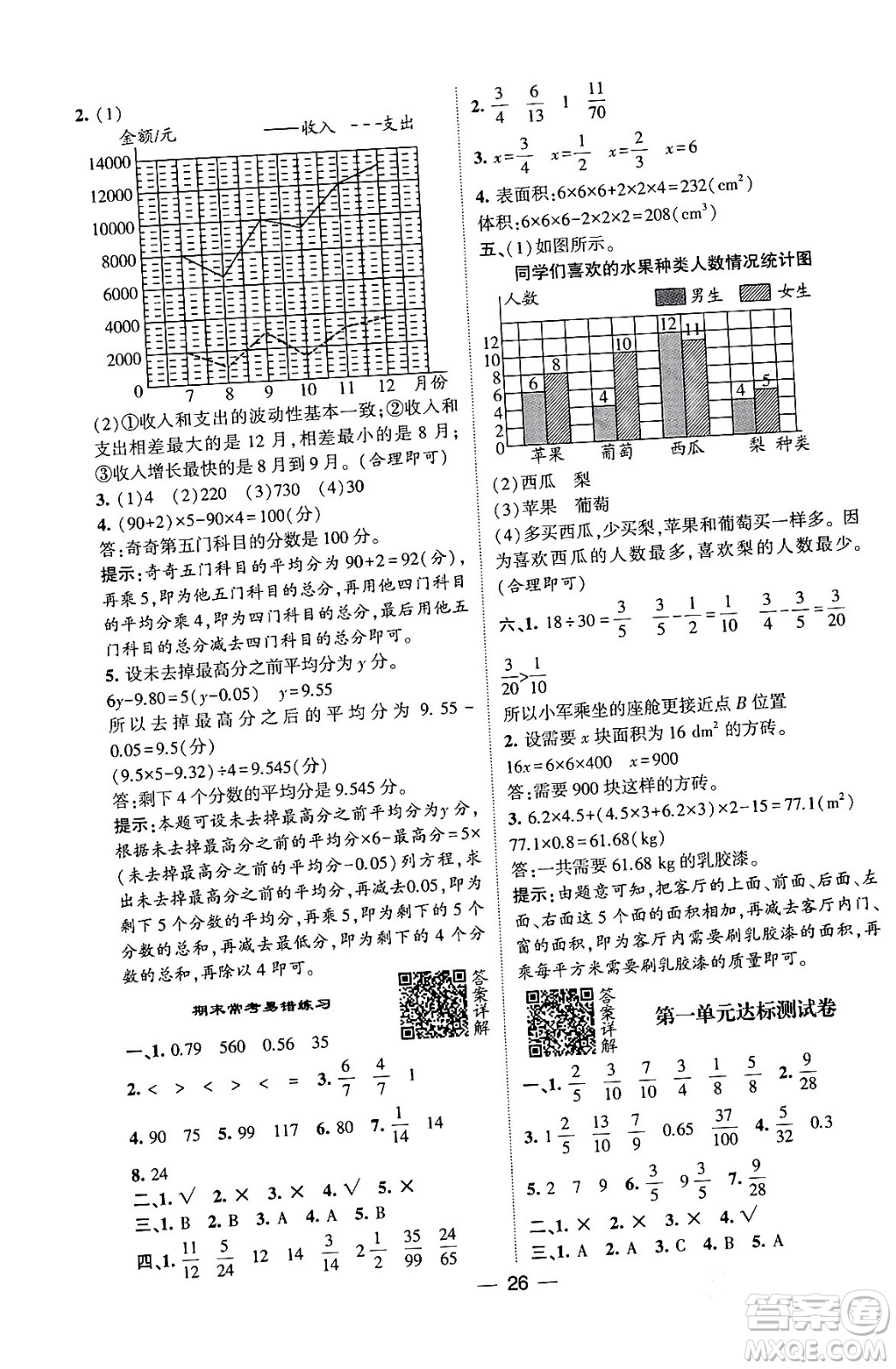 河海大學(xué)出版社2024年春經(jīng)綸學(xué)霸4星學(xué)霸提高班五年級(jí)數(shù)學(xué)下冊(cè)北師大版答案