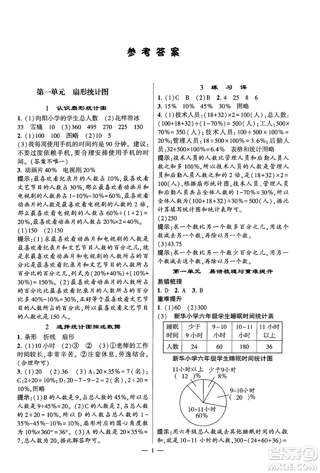 河海大學出版社2024年春經(jīng)綸學霸4星學霸提高班六年級數(shù)學下冊蘇教版答案