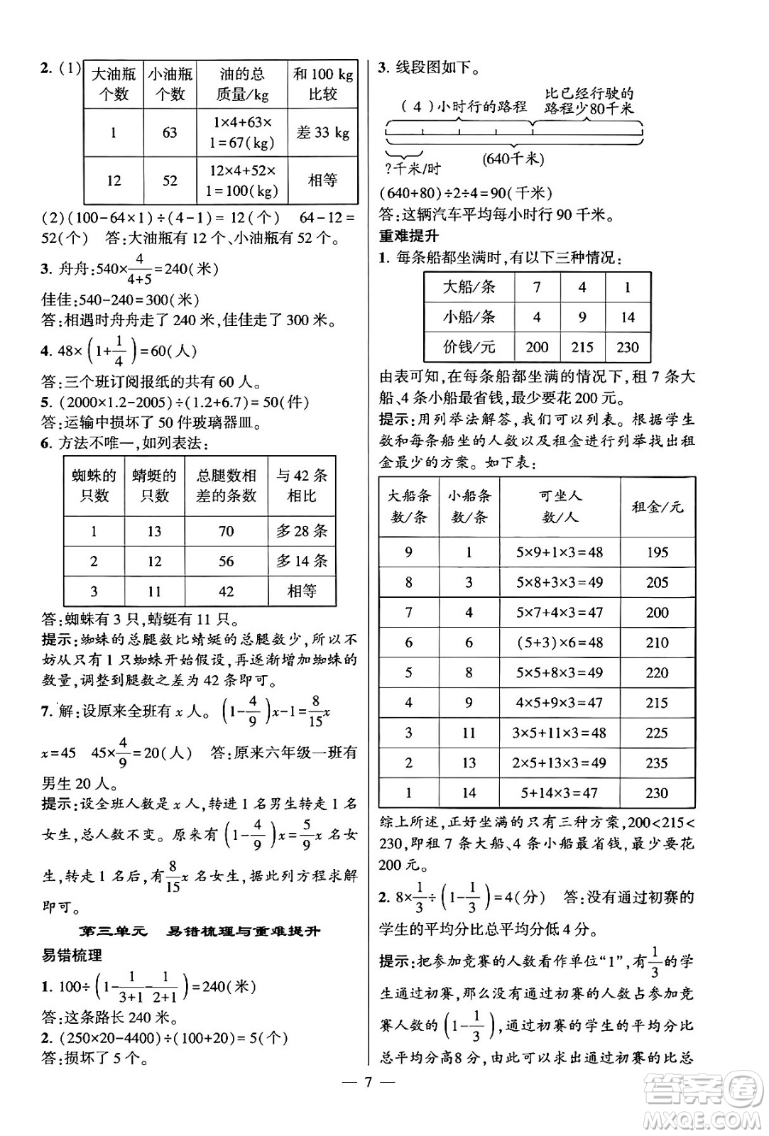 河海大學出版社2024年春經(jīng)綸學霸4星學霸提高班六年級數(shù)學下冊蘇教版答案