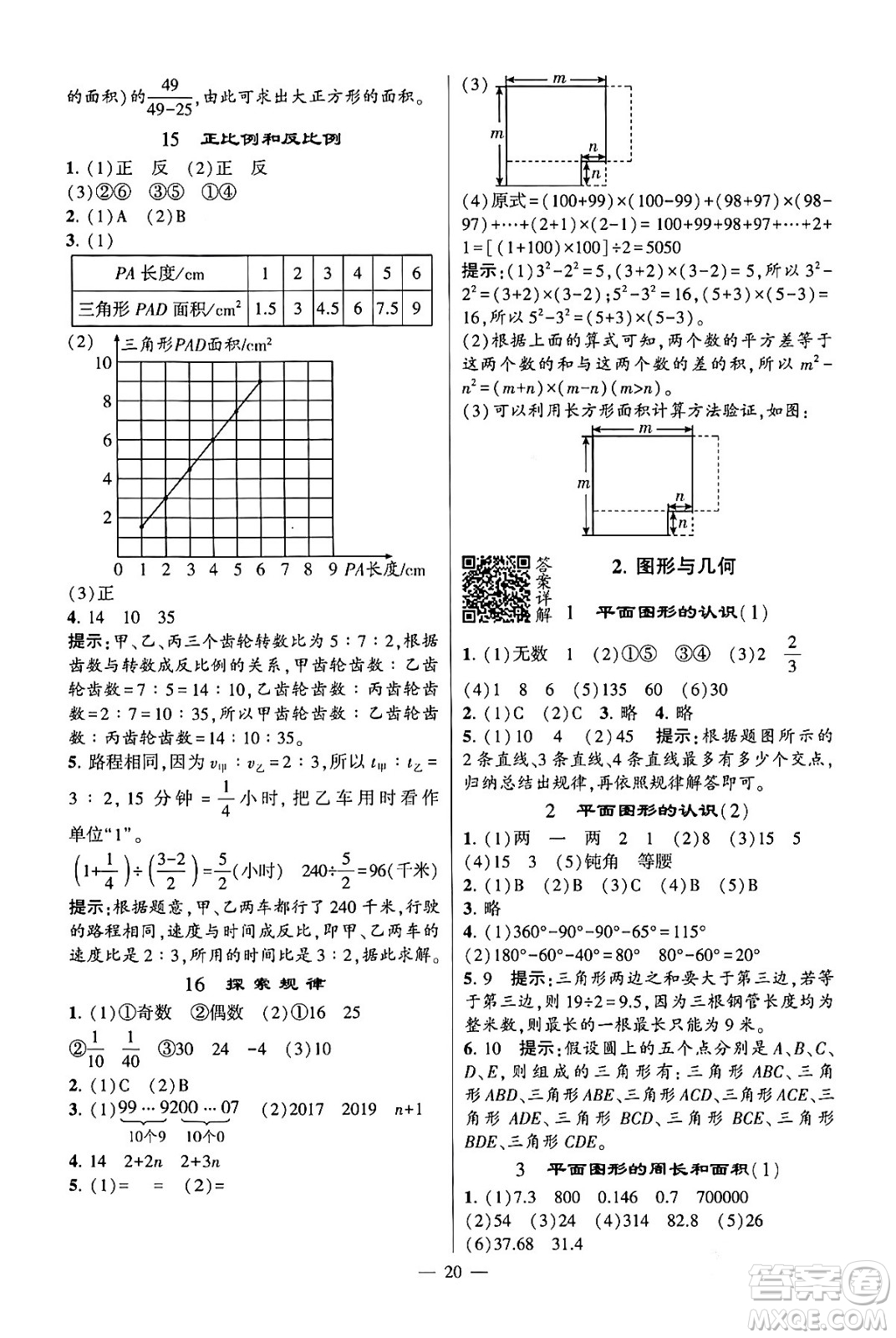 河海大學出版社2024年春經(jīng)綸學霸4星學霸提高班六年級數(shù)學下冊蘇教版答案