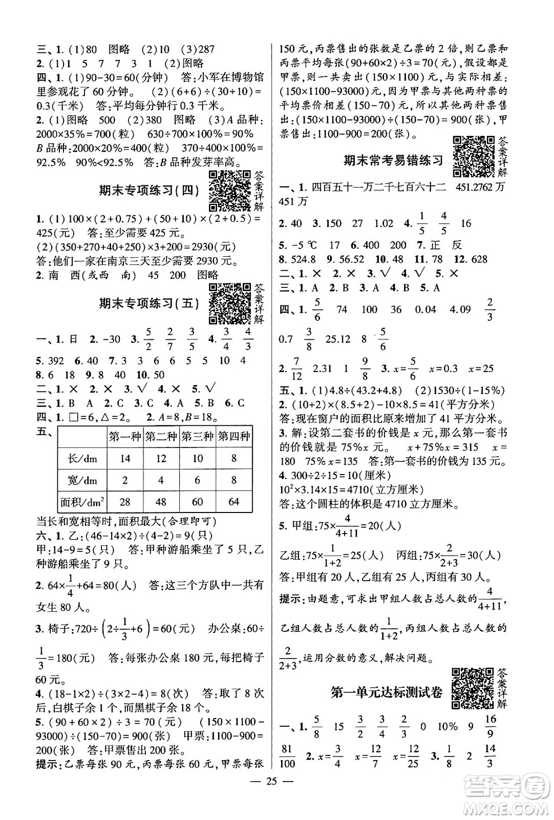 河海大學出版社2024年春經(jīng)綸學霸4星學霸提高班六年級數(shù)學下冊蘇教版答案