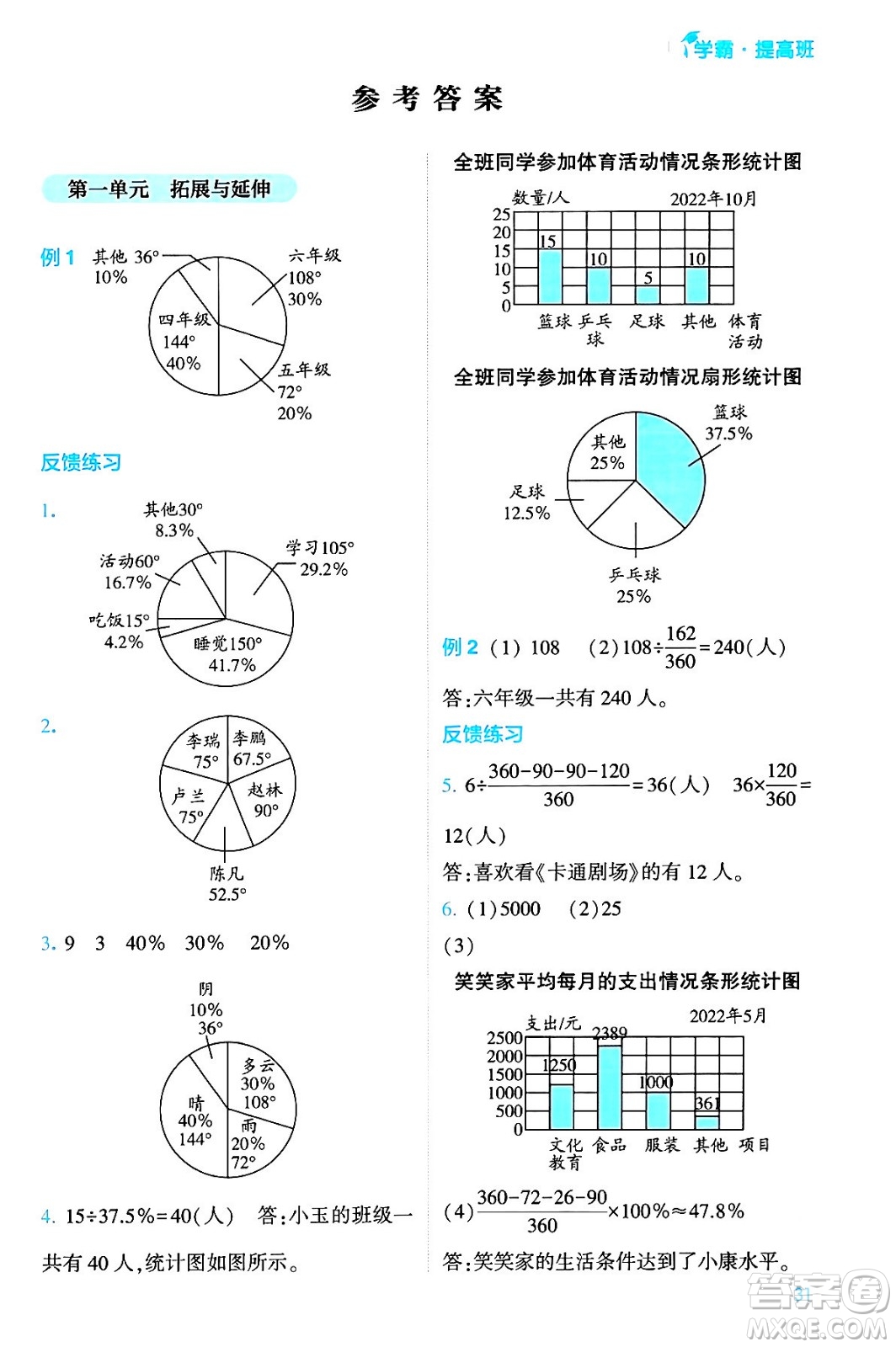 河海大學出版社2024年春經(jīng)綸學霸4星學霸提高班六年級數(shù)學下冊蘇教版答案