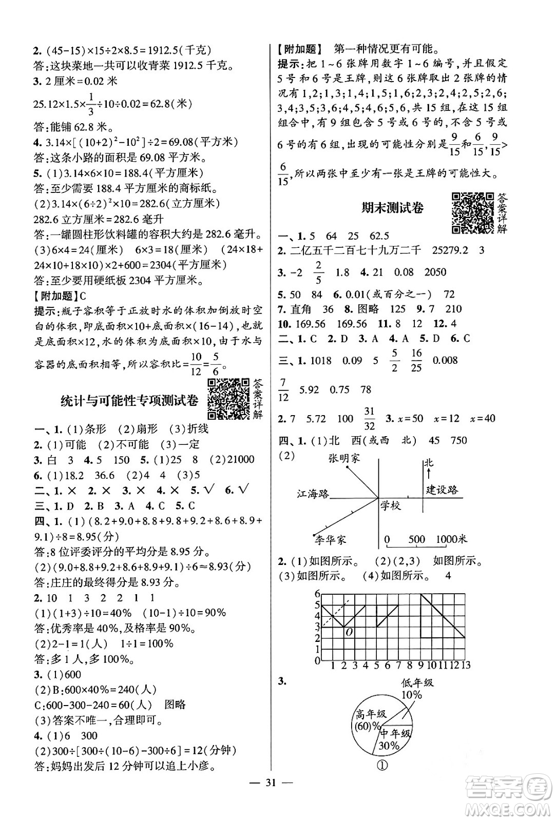 河海大學出版社2024年春經(jīng)綸學霸4星學霸提高班六年級數(shù)學下冊蘇教版答案