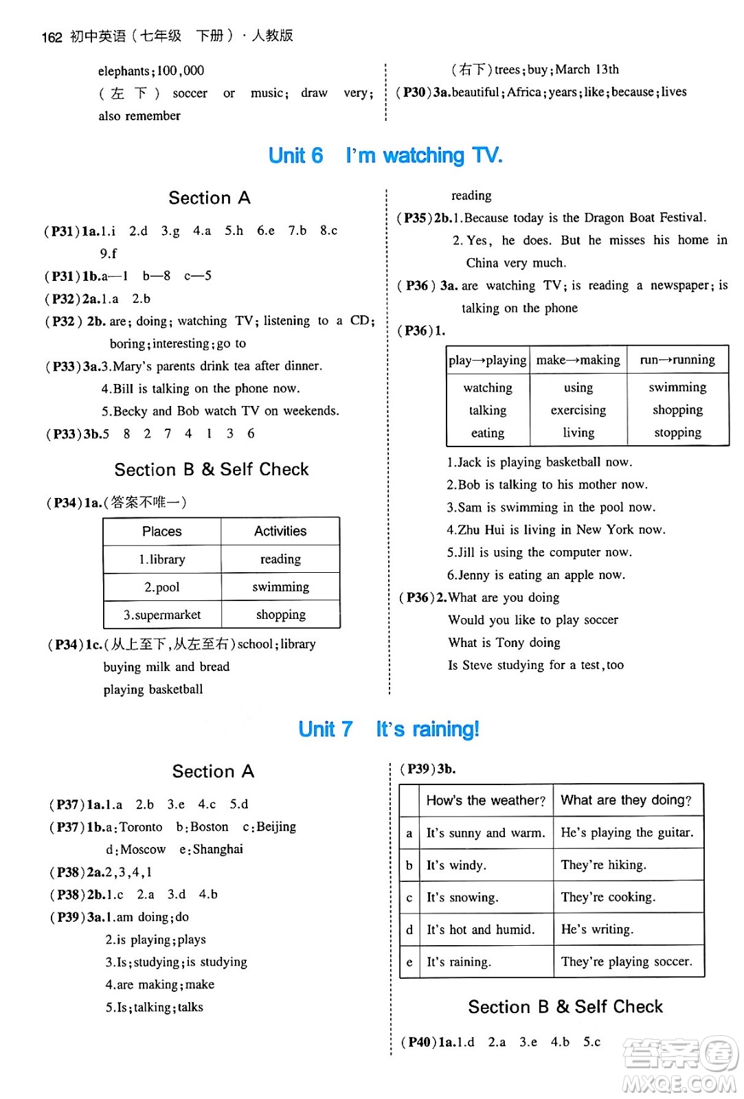 首都師范大學(xué)出版社2024年春初中同步5年中考3年模擬七年級英語下冊人教版答案