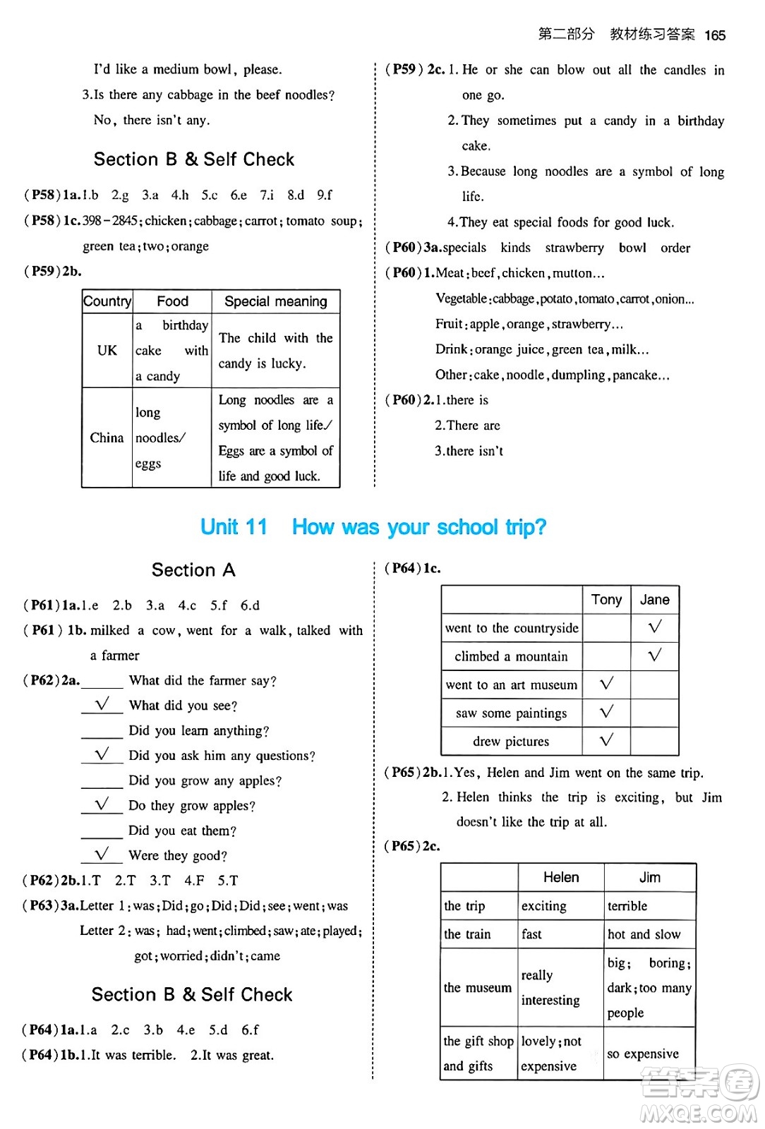 首都師范大學(xué)出版社2024年春初中同步5年中考3年模擬七年級英語下冊人教版答案