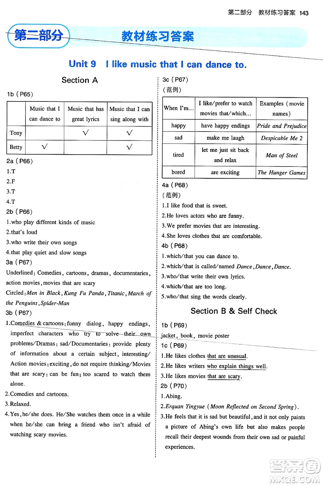 首都師范大學(xué)出版社2024年春初中同步5年中考3年模擬九年級(jí)英語下冊(cè)人教版答案