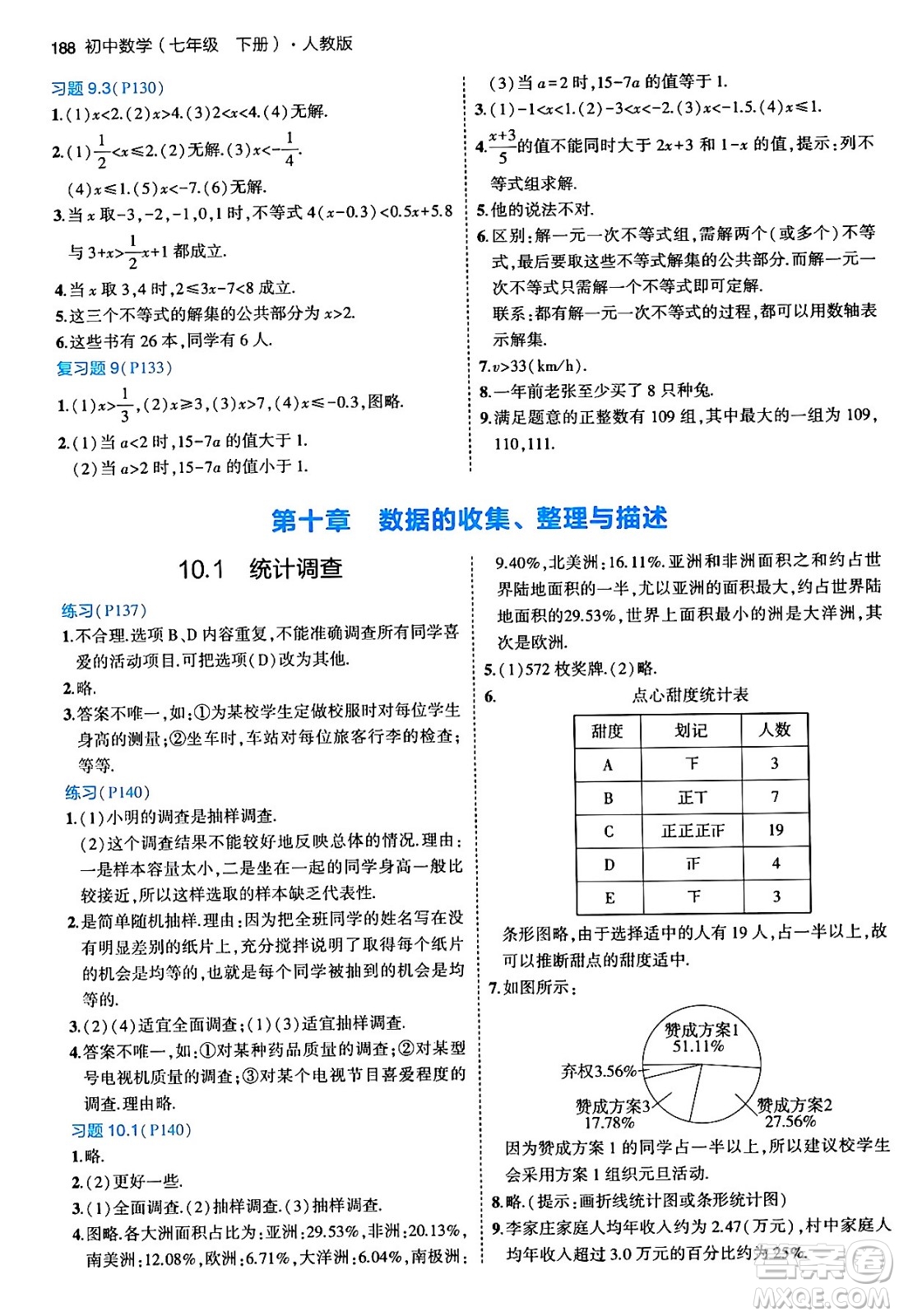 首都師范大學出版社2024年春初中同步5年中考3年模擬七年級數(shù)學下冊人教版答案