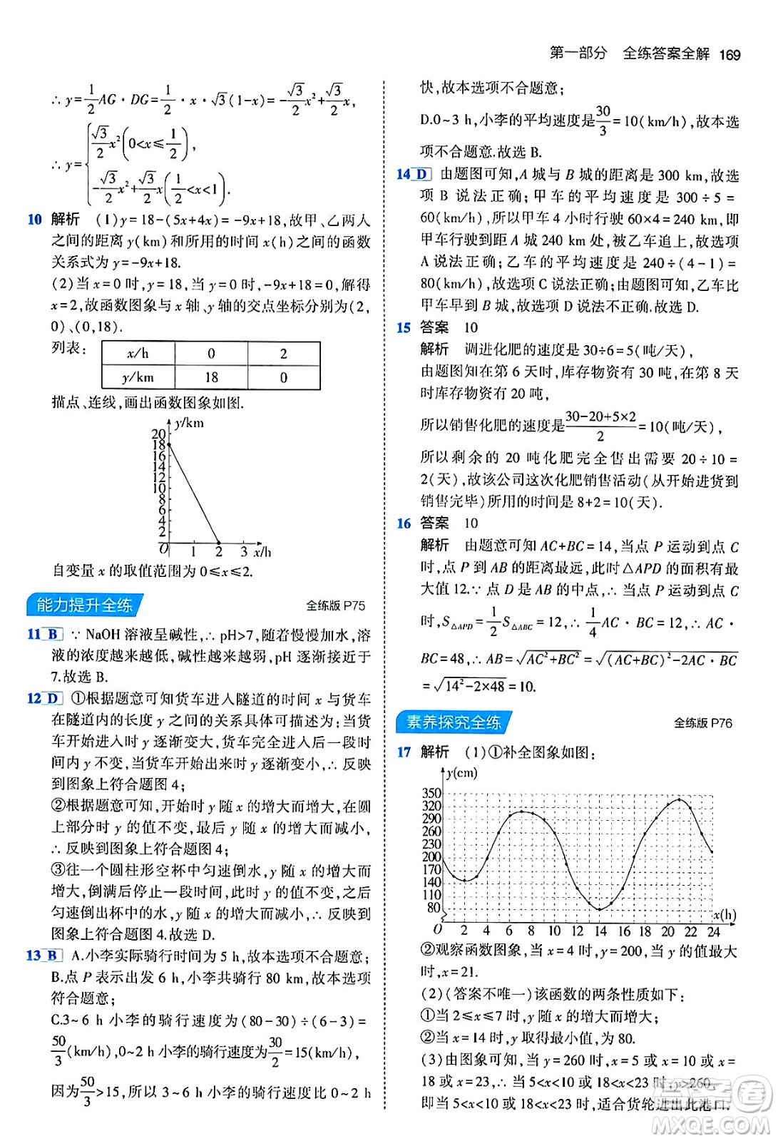 首都師范大學出版社2024年春初中同步5年中考3年模擬八年級數(shù)學下冊人教版答案