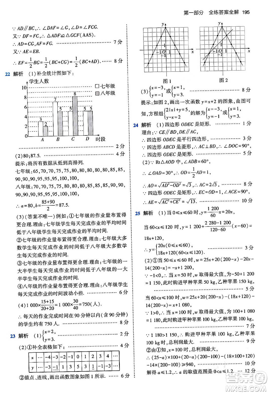 首都師范大學出版社2024年春初中同步5年中考3年模擬八年級數(shù)學下冊人教版答案