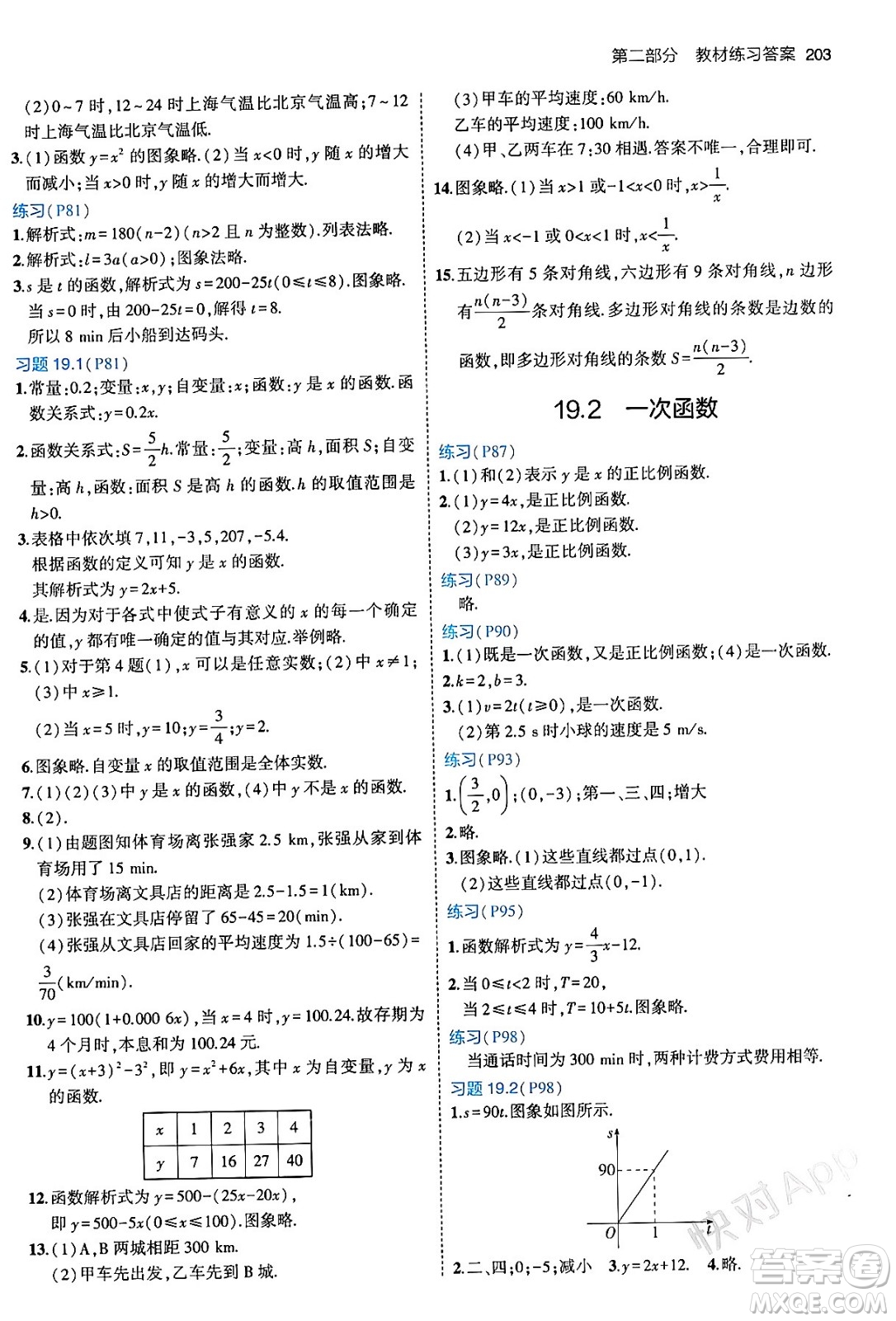 首都師范大學出版社2024年春初中同步5年中考3年模擬八年級數(shù)學下冊人教版答案