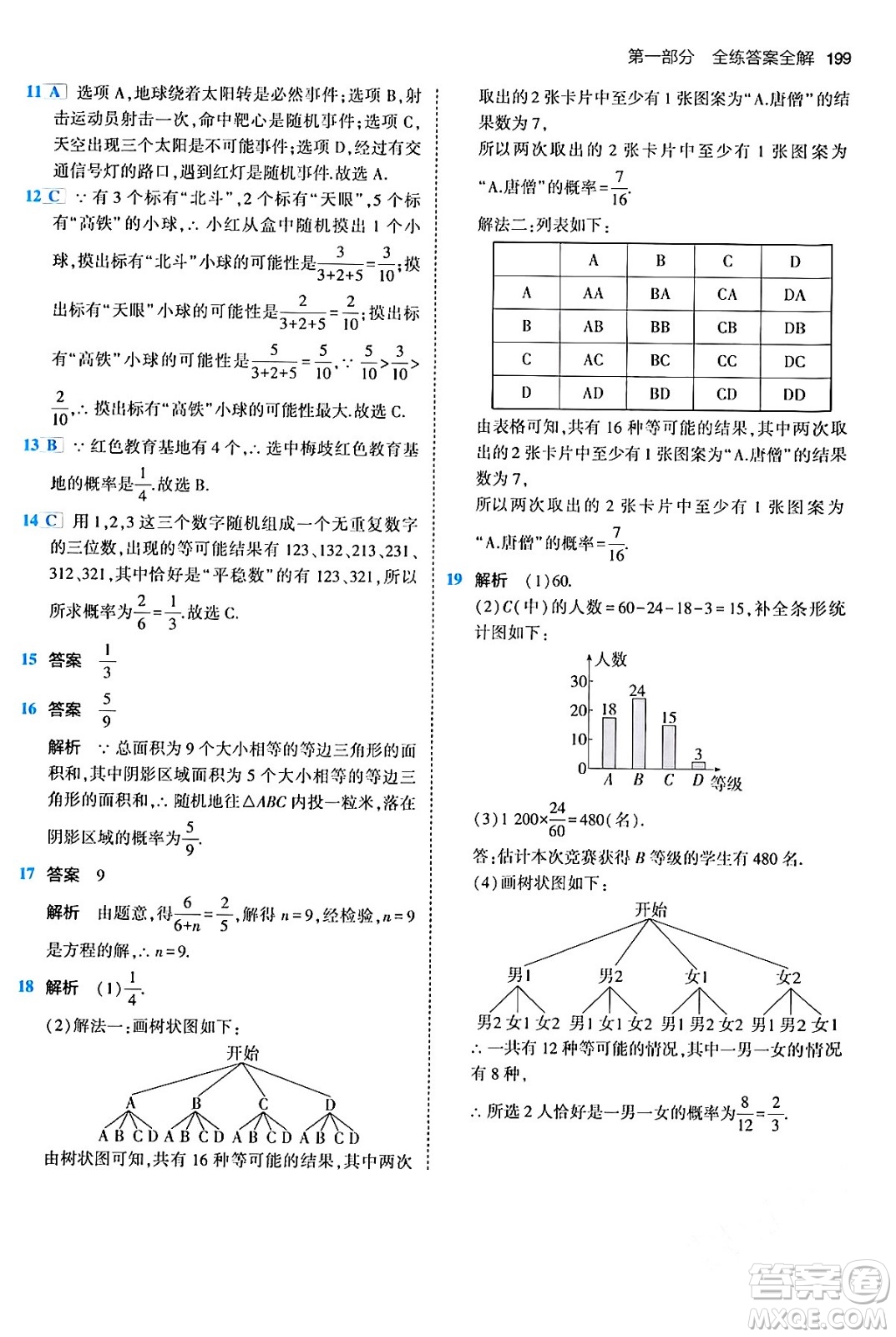 首都師范大學(xué)出版社2024年春初中同步5年中考3年模擬九年級(jí)數(shù)學(xué)下冊(cè)人教版答案