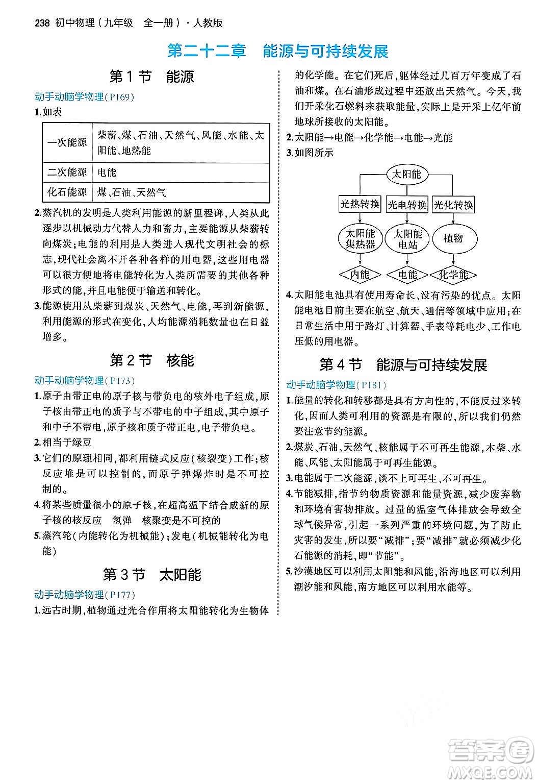 首都師范大學(xué)出版社2024年春初中同步5年中考3年模擬九年級(jí)物理下冊(cè)人教版答案