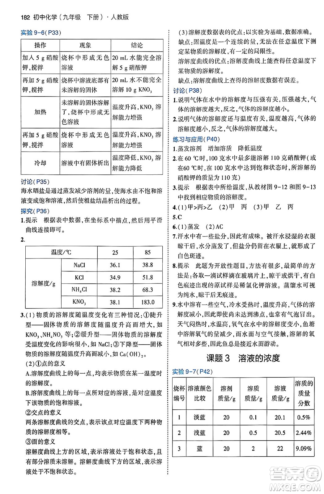 首都師范大學(xué)出版社2024年春初中同步5年中考3年模擬九年級化學(xué)下冊人教版答案