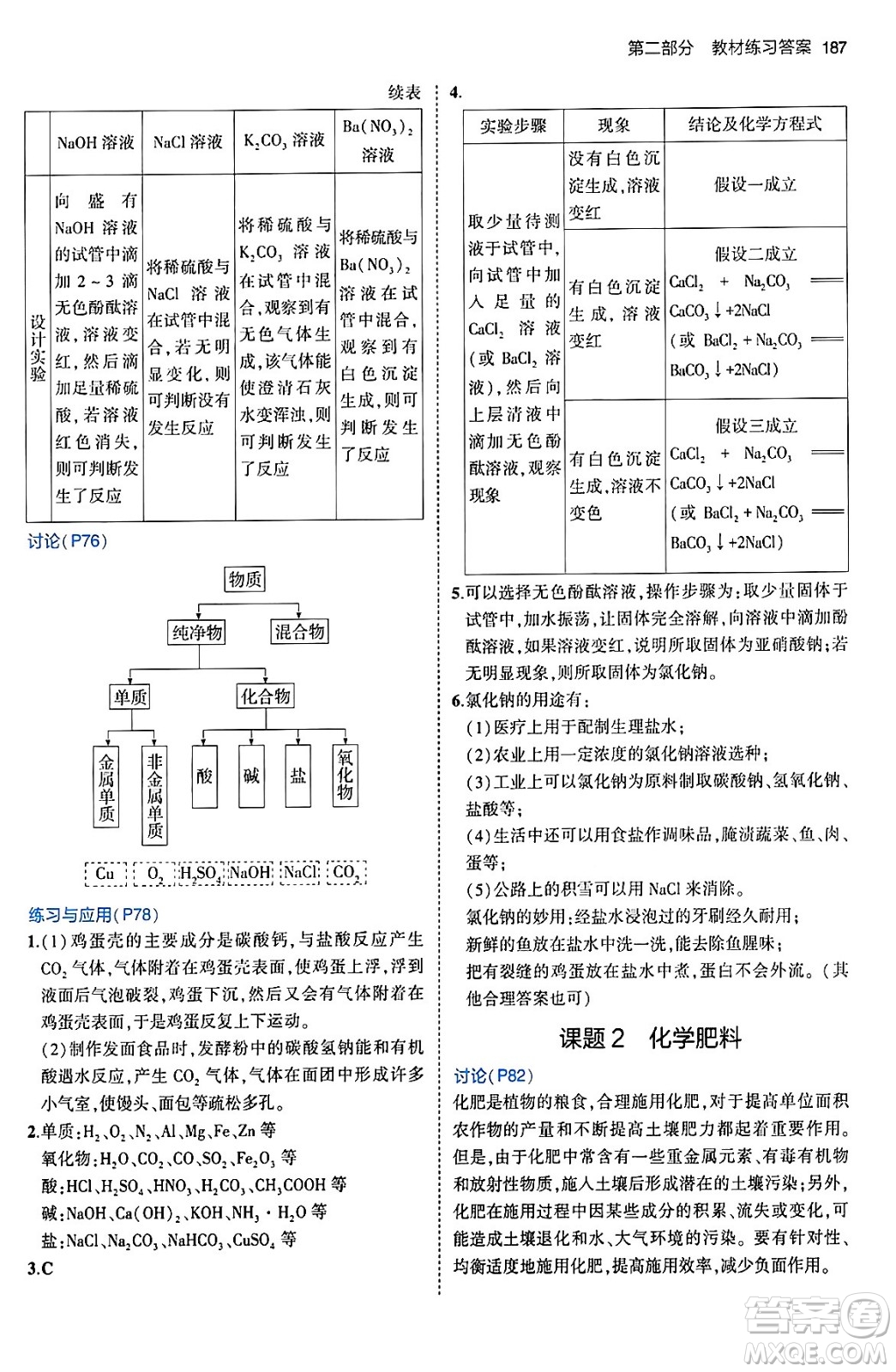 首都師范大學(xué)出版社2024年春初中同步5年中考3年模擬九年級化學(xué)下冊人教版答案