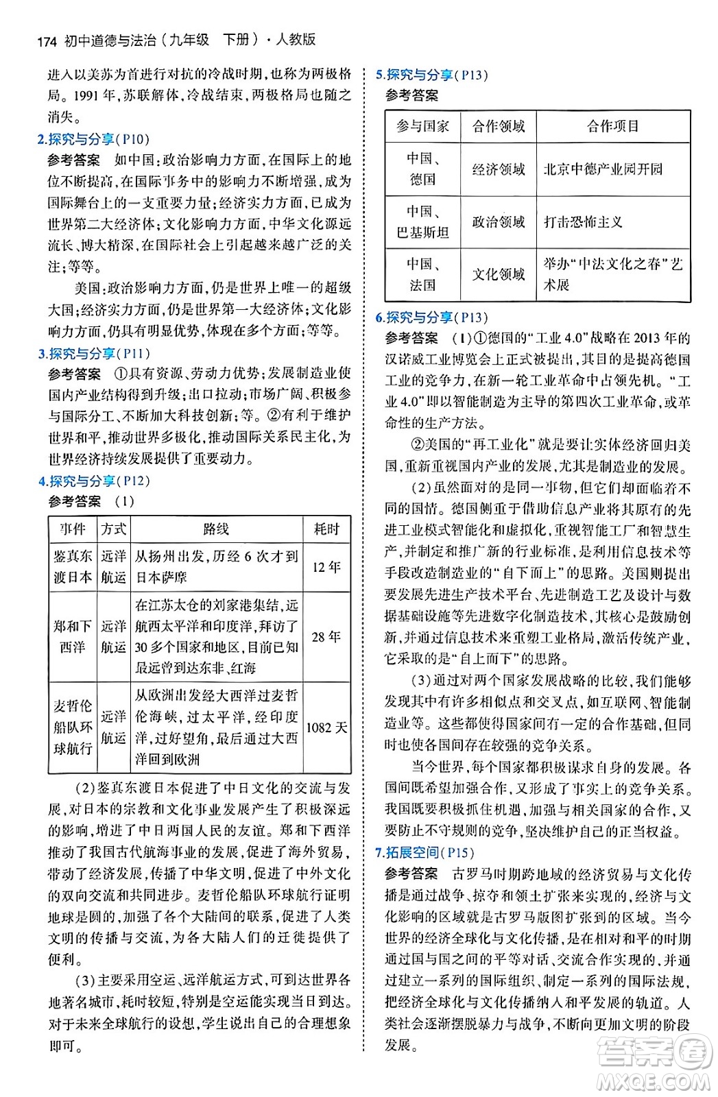 首都師范大學(xué)出版社2024年春初中同步5年中考3年模擬九年級(jí)道德與法治下冊(cè)人教版答案