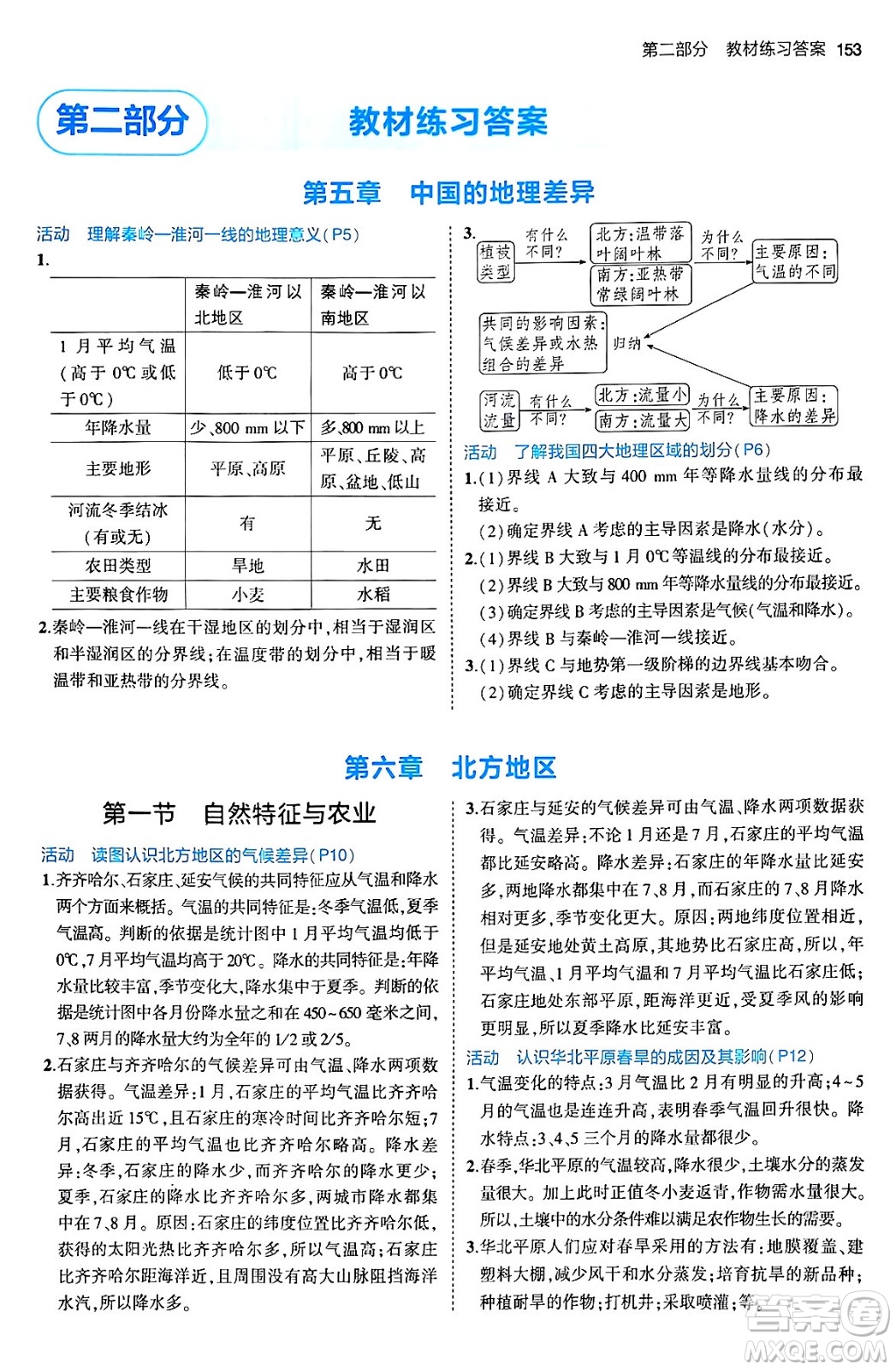 首都師范大學(xué)出版社2024年春初中同步5年中考3年模擬八年級地理下冊人教版答案