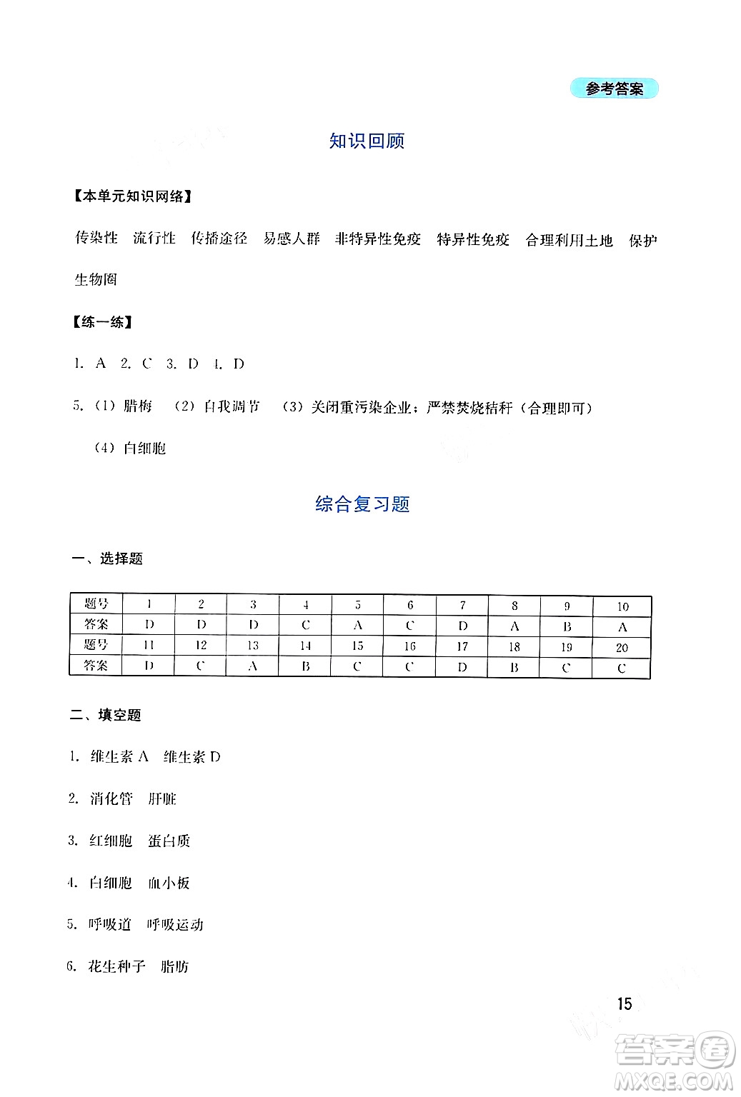 四川教育出版社2024年春新課程實踐與探究叢書七年級生物下冊北師大版答案