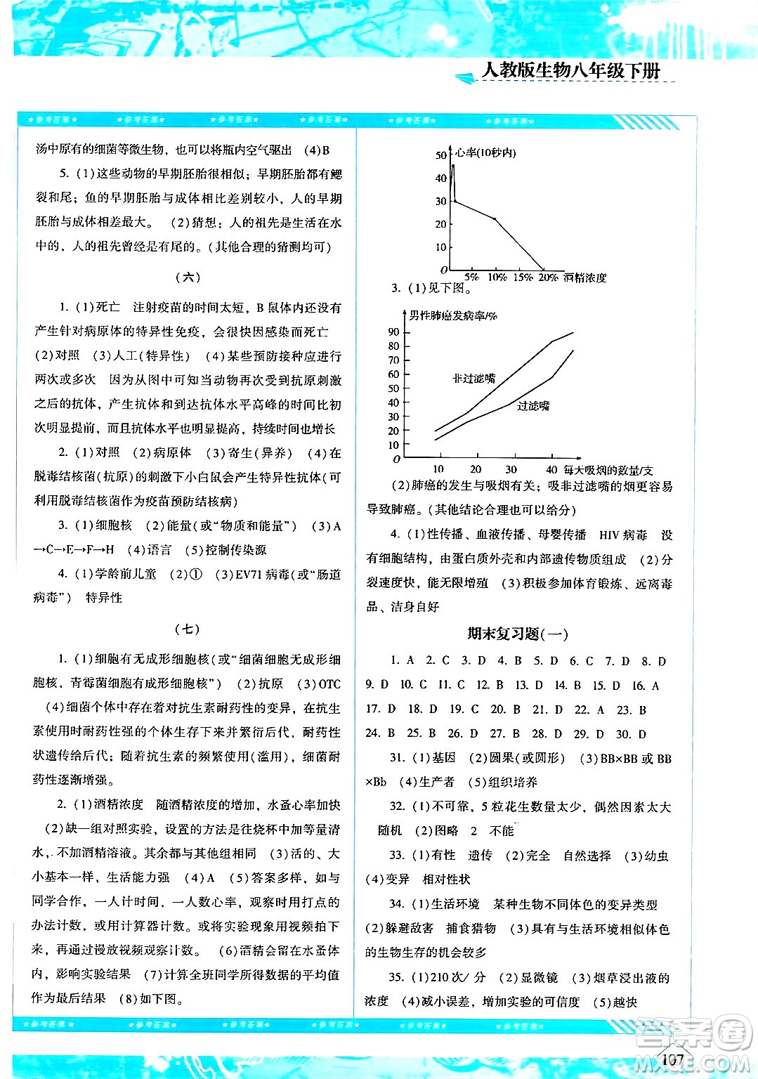 湖南少年兒童出版社2024年春同步實踐評價課程基礎(chǔ)訓練八年級生物下冊人教版答案