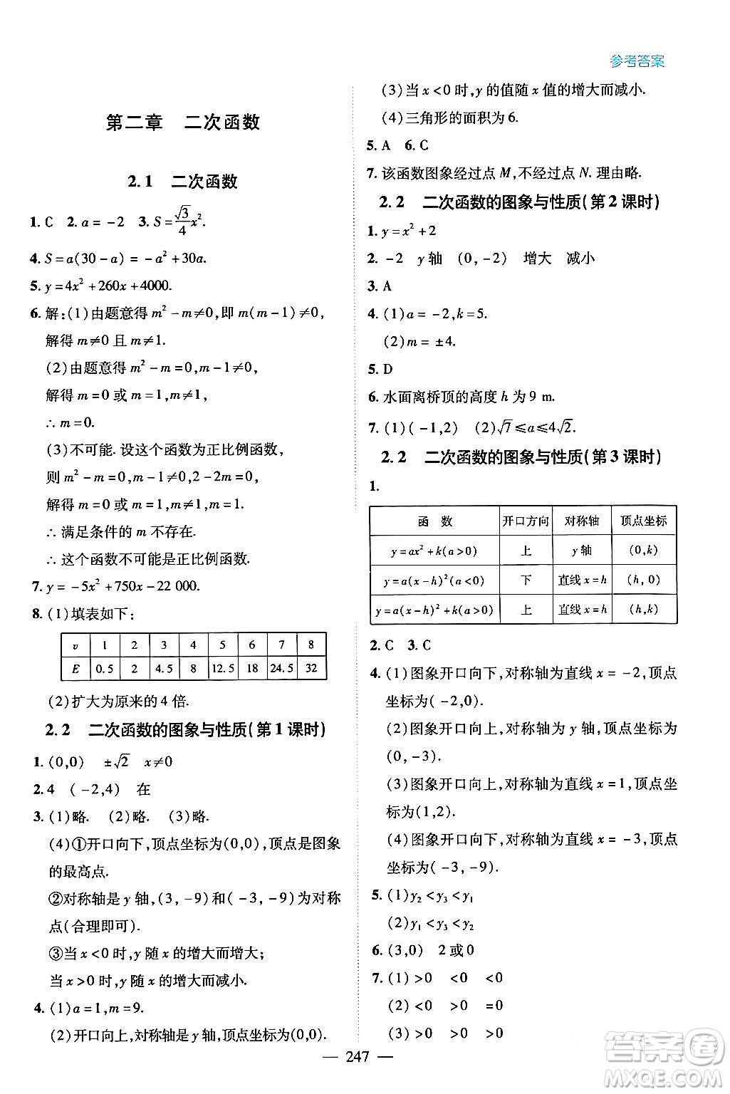 青島出版社2024年春新課堂學(xué)習(xí)與探究九年級數(shù)學(xué)下冊通用版答案