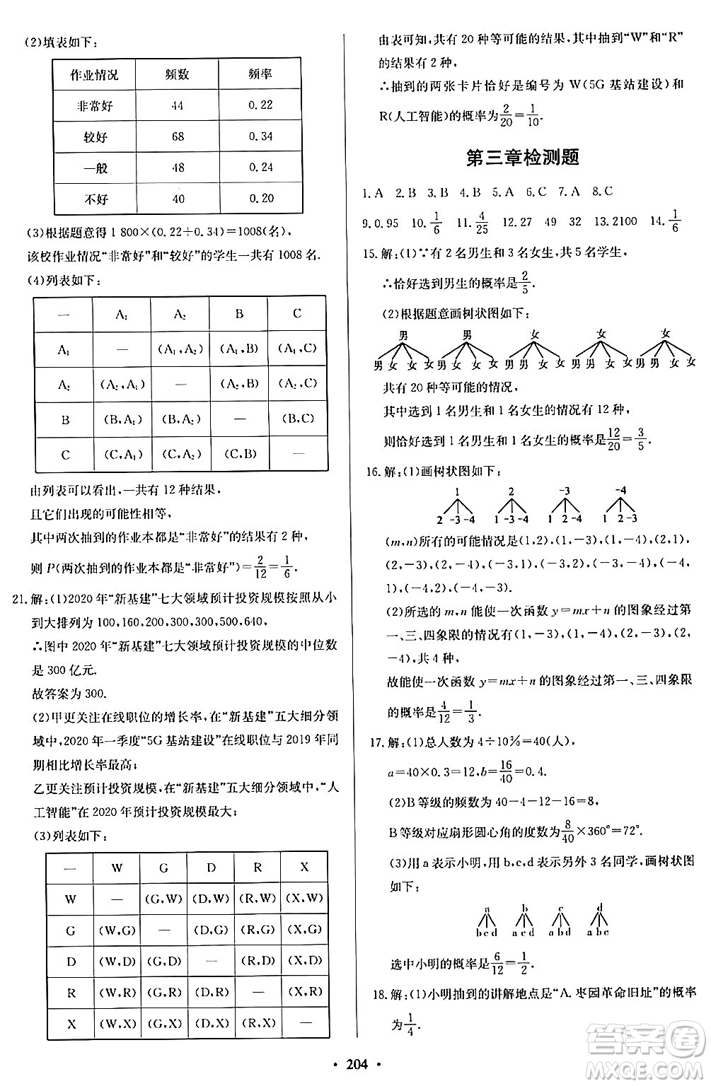 青島出版社2024年春新課堂學(xué)習(xí)與探究九年級數(shù)學(xué)下冊通用版答案