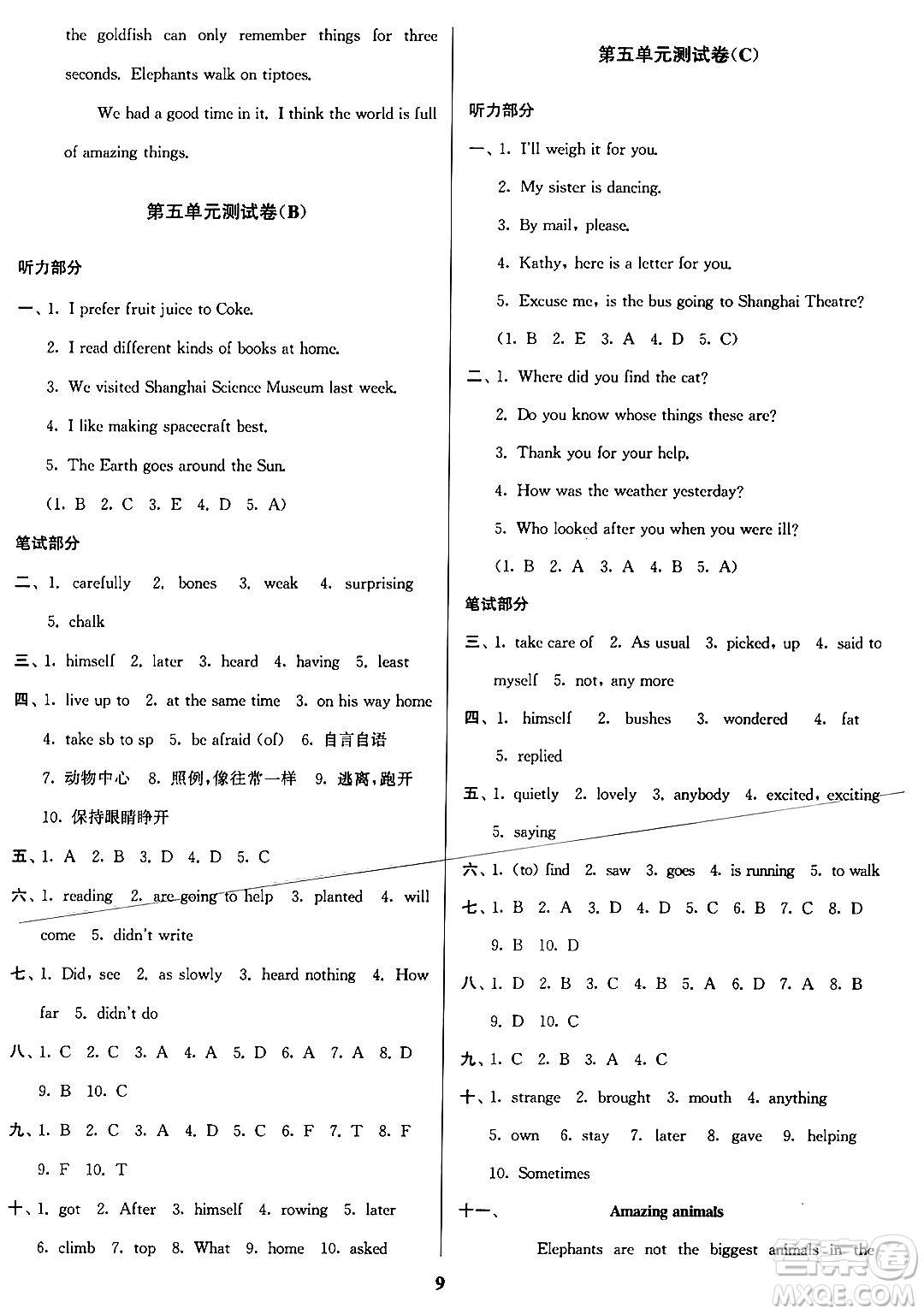 江蘇鳳凰美術(shù)出版社2024年春隨堂測(cè)試卷七年級(jí)英語(yǔ)下冊(cè)江蘇版答案