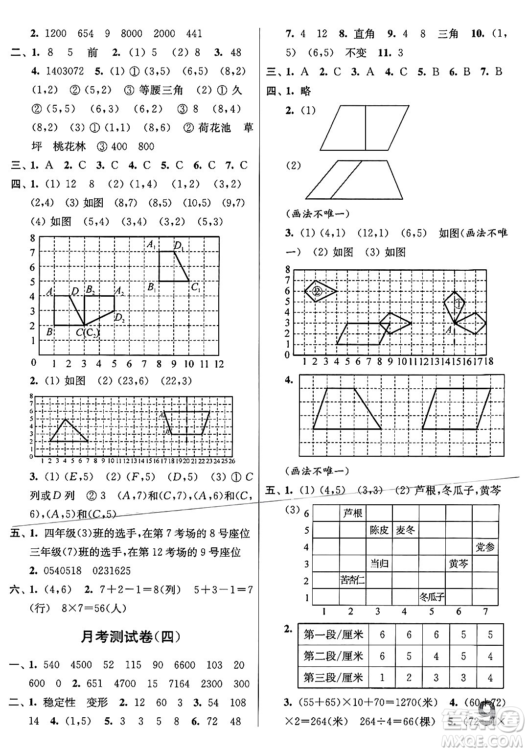 江蘇鳳凰美術(shù)出版社2024年春隨堂測(cè)試卷四年級(jí)數(shù)學(xué)下冊(cè)江蘇版答案