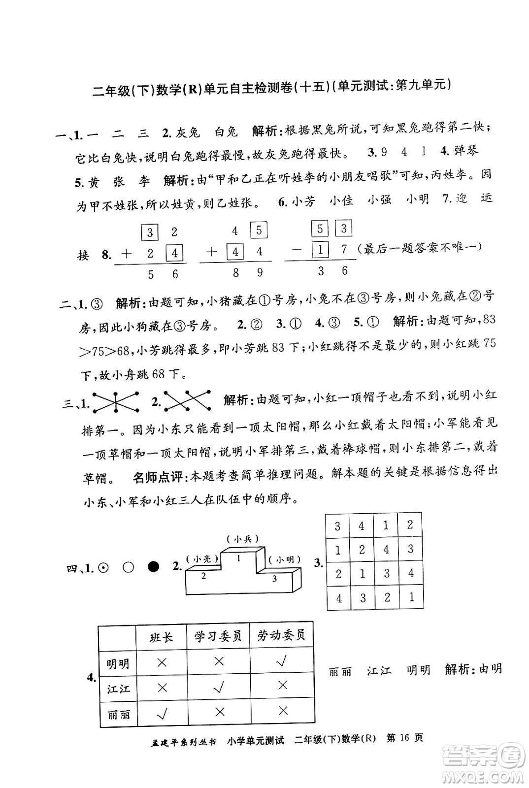 浙江工商大學(xué)出版社2024年春孟建平小學(xué)單元測(cè)試二年級(jí)數(shù)學(xué)下冊(cè)人教版答案