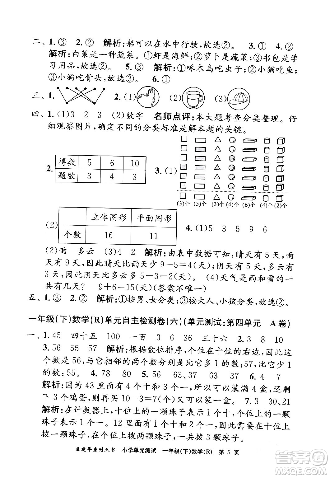 浙江工商大學(xué)出版社2024年春孟建平小學(xué)單元測(cè)試一年級(jí)數(shù)學(xué)下冊(cè)人教版答案