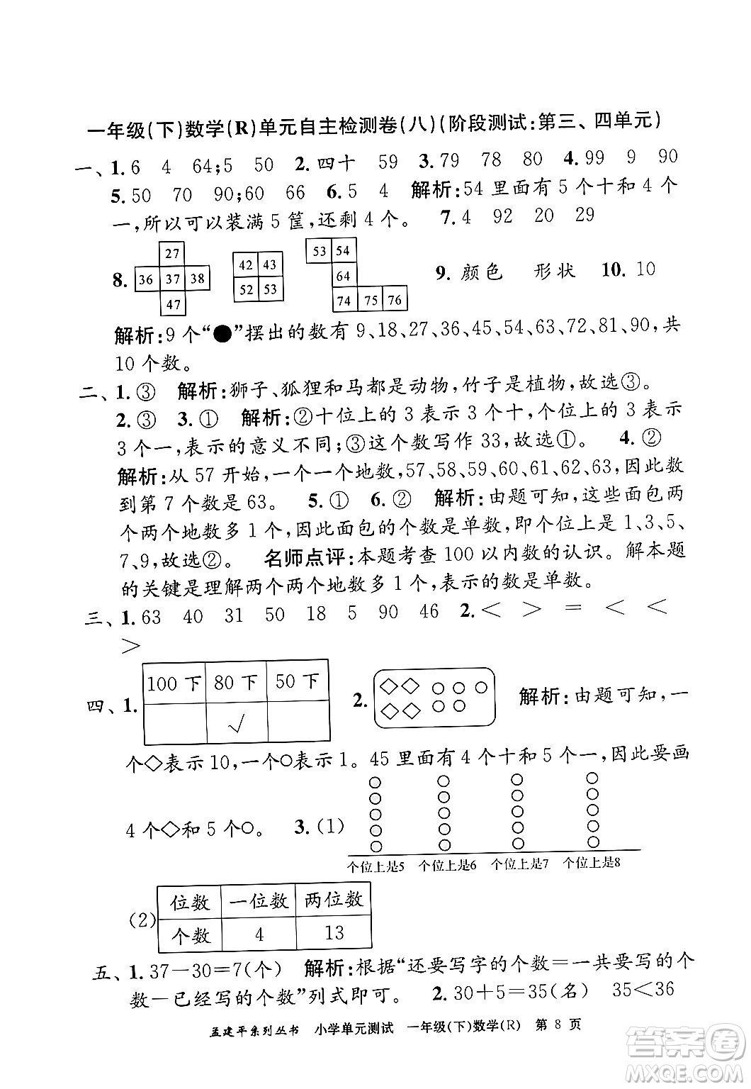 浙江工商大學(xué)出版社2024年春孟建平小學(xué)單元測(cè)試一年級(jí)數(shù)學(xué)下冊(cè)人教版答案