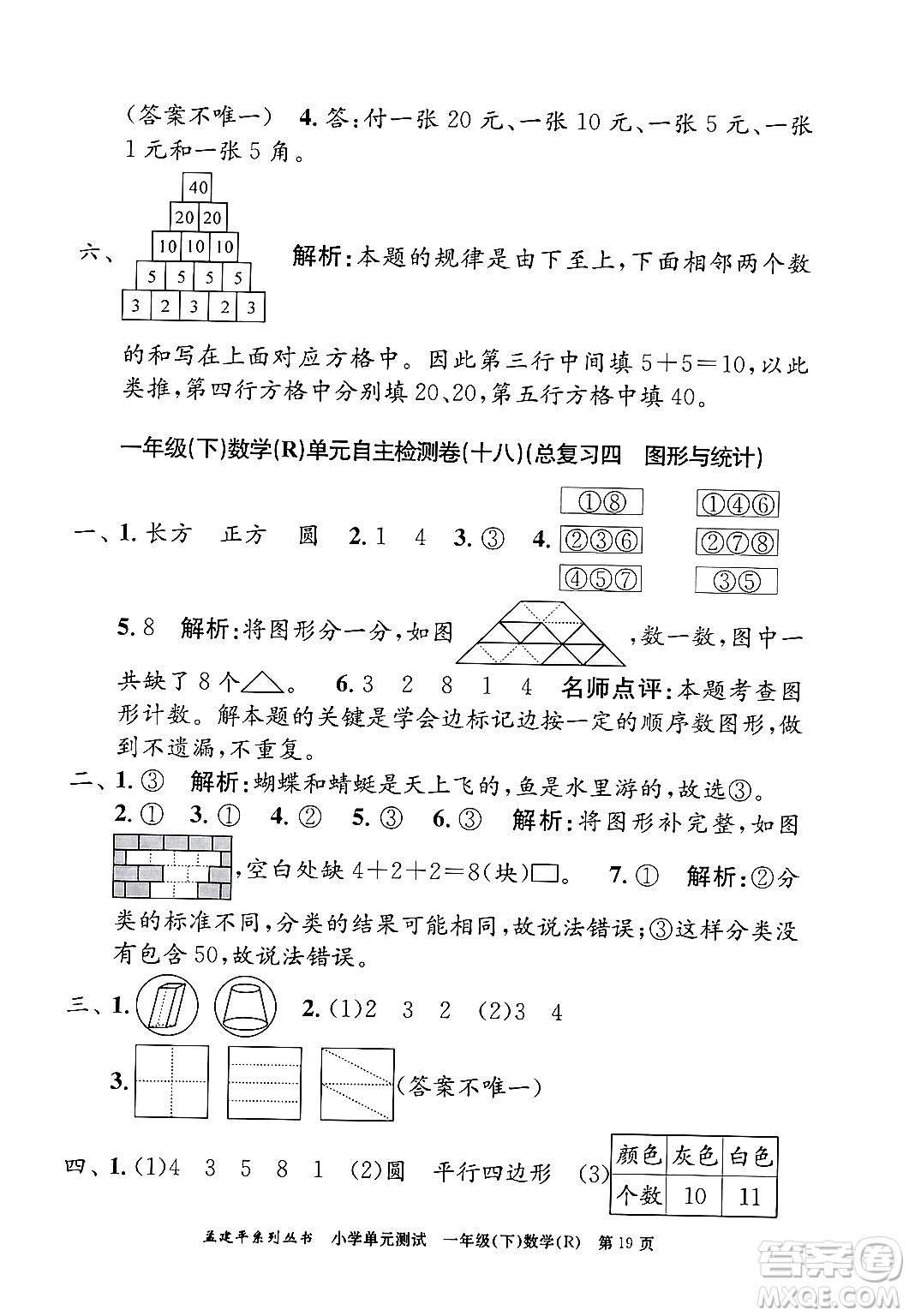 浙江工商大學(xué)出版社2024年春孟建平小學(xué)單元測(cè)試一年級(jí)數(shù)學(xué)下冊(cè)人教版答案