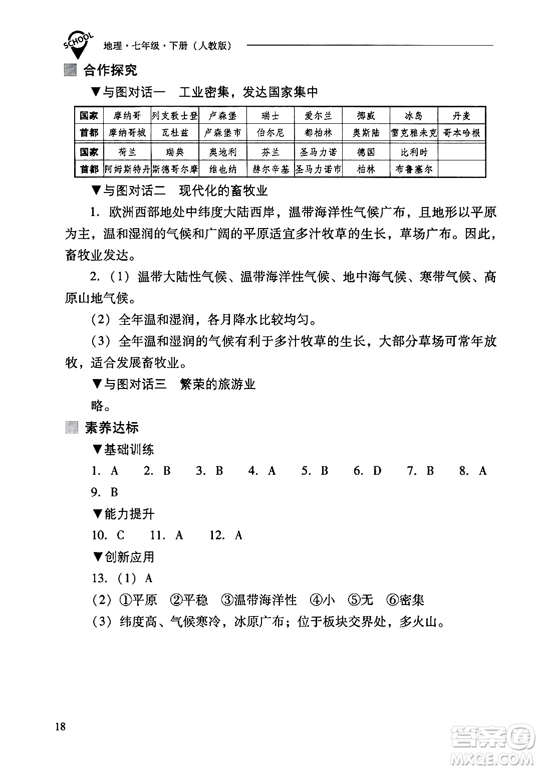 山西教育出版社2024年春新課程問題解決導(dǎo)學(xué)方案七年級地理下冊人教版答案