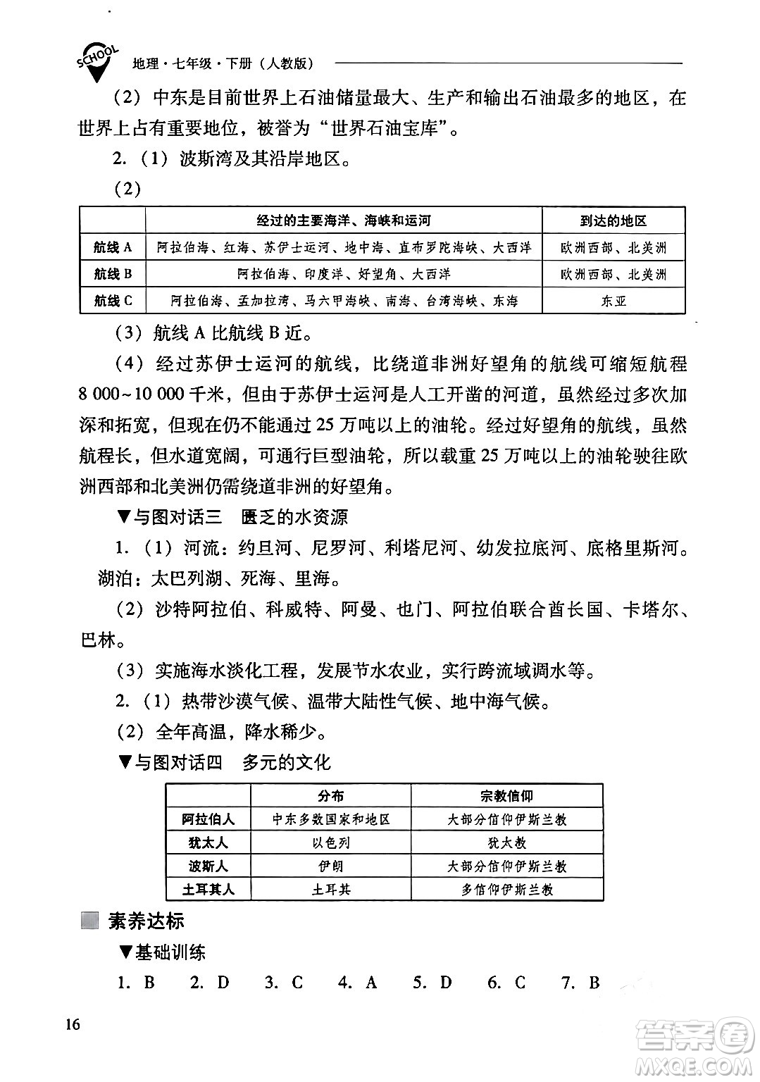 山西教育出版社2024年春新課程問題解決導(dǎo)學(xué)方案七年級地理下冊人教版答案