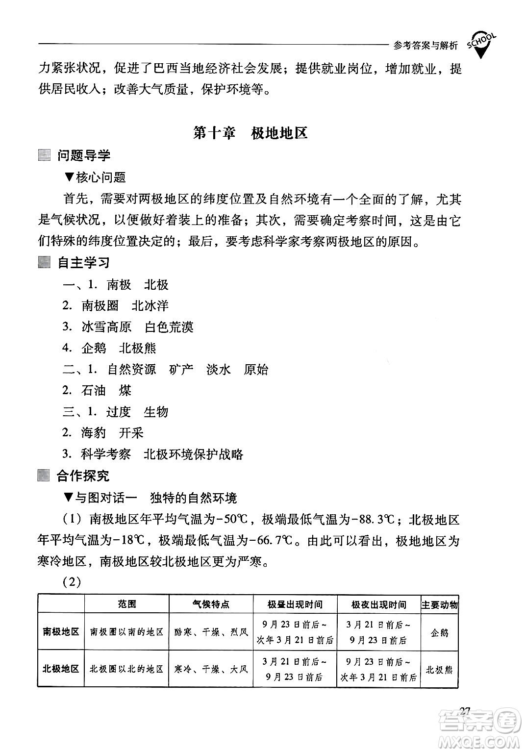 山西教育出版社2024年春新課程問題解決導(dǎo)學(xué)方案七年級地理下冊人教版答案