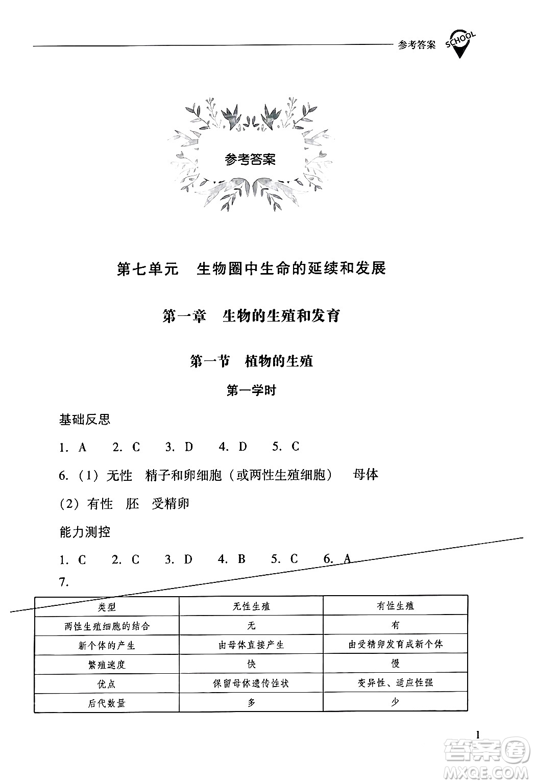 山西教育出版社2024年春新課程問題解決導學方案八年級生物下冊人教版答案