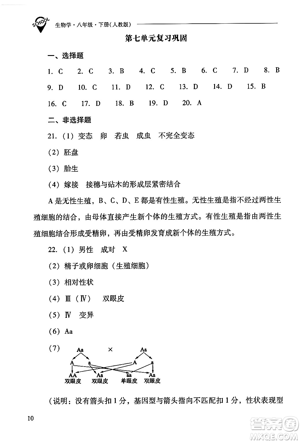 山西教育出版社2024年春新課程問題解決導學方案八年級生物下冊人教版答案