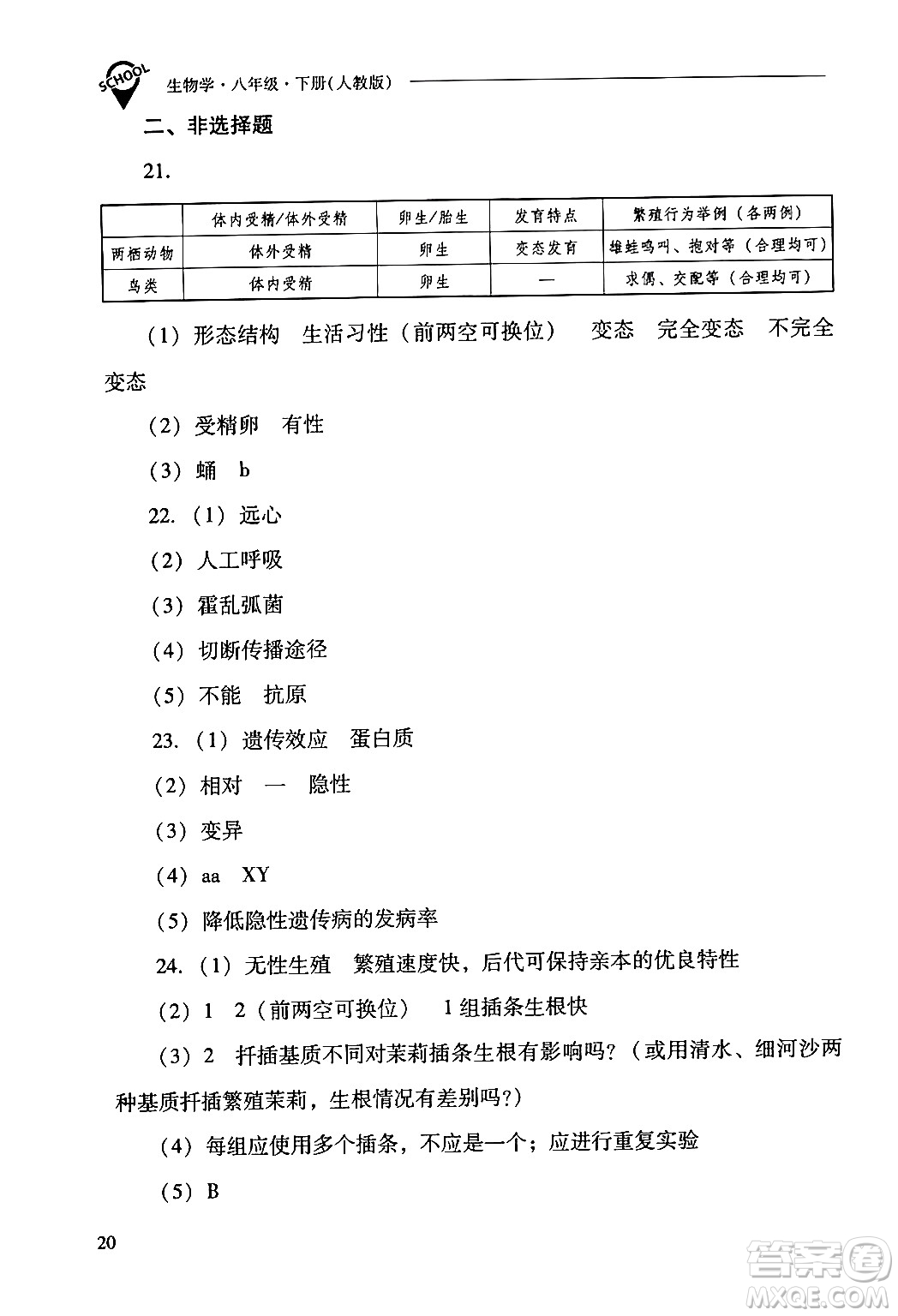 山西教育出版社2024年春新課程問題解決導學方案八年級生物下冊人教版答案