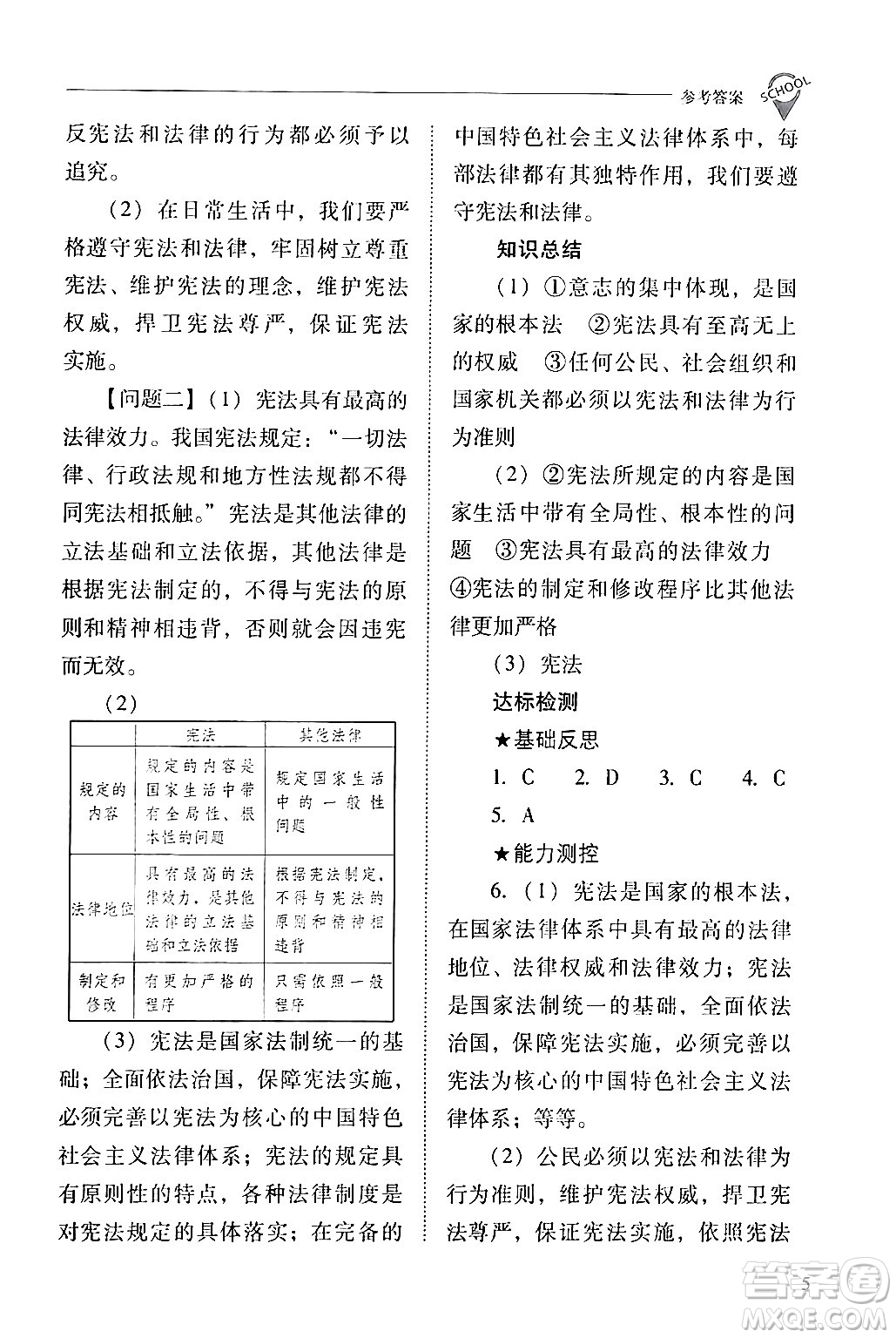 山西教育出版社2024年春新課程問題解決導(dǎo)學(xué)方案八年級(jí)道德與法治下冊(cè)人教版答案