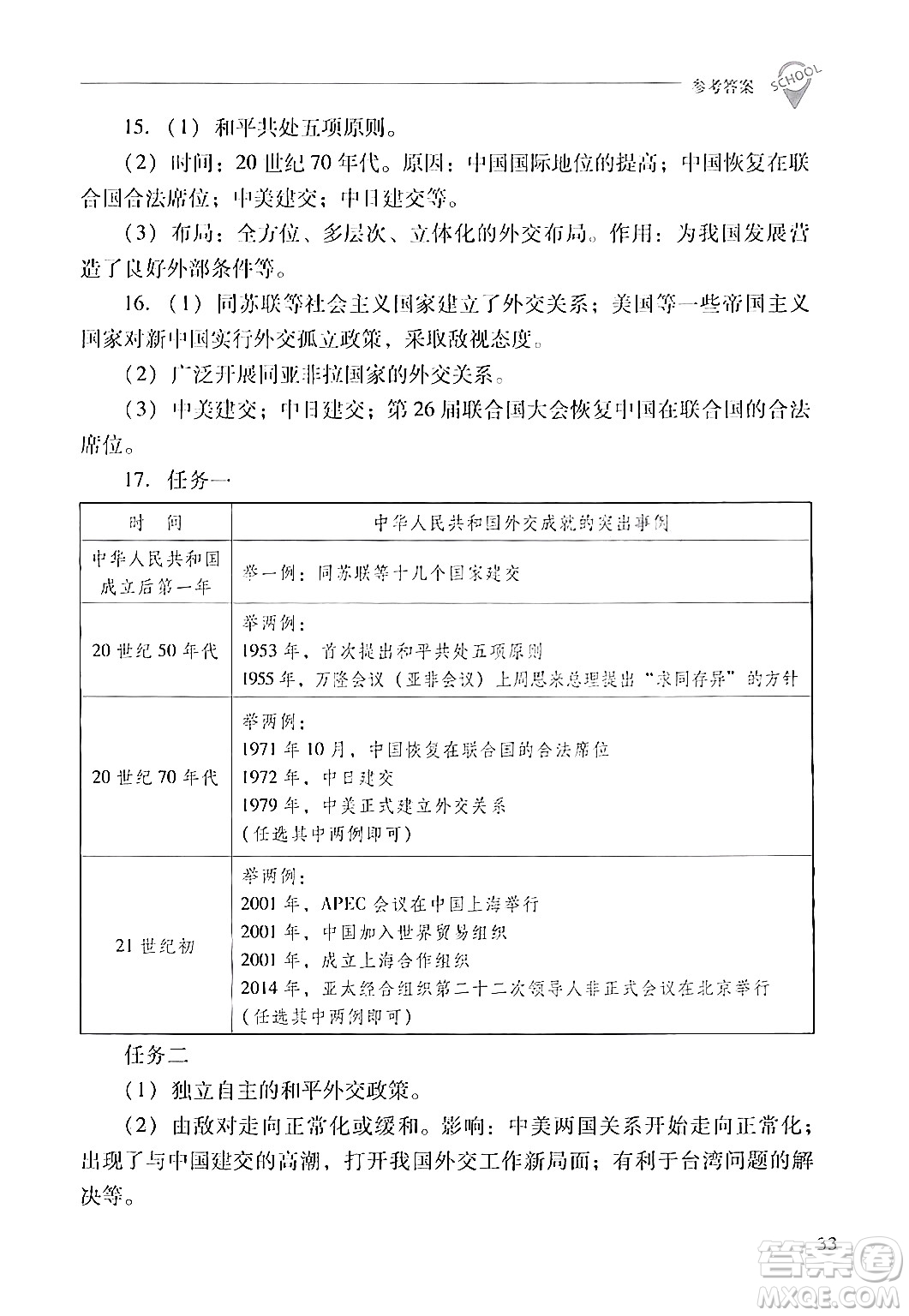 山西教育出版社2024年春新課程問(wèn)題解決導(dǎo)學(xué)方案八年級(jí)歷史下冊(cè)人教版答案