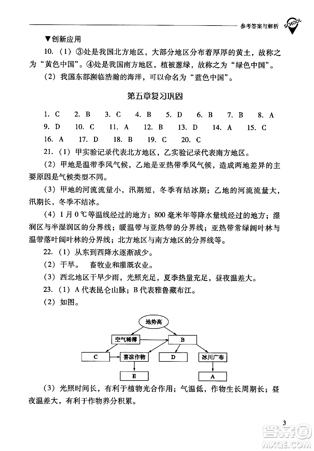 山西教育出版社2024年春新課程問題解決導(dǎo)學(xué)方案八年級(jí)地理下冊人教版答案