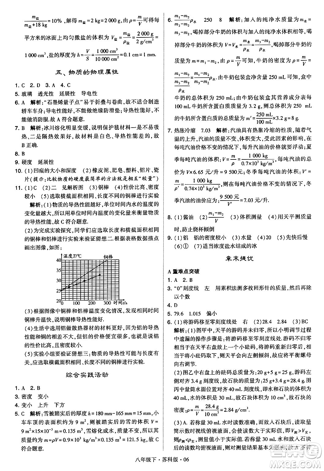 甘肅少年兒童出版社2024年春學(xué)霸題中題八年級(jí)物理下冊(cè)蘇科版答案