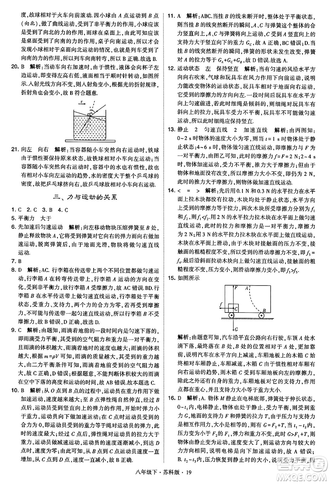 甘肅少年兒童出版社2024年春學(xué)霸題中題八年級(jí)物理下冊(cè)蘇科版答案