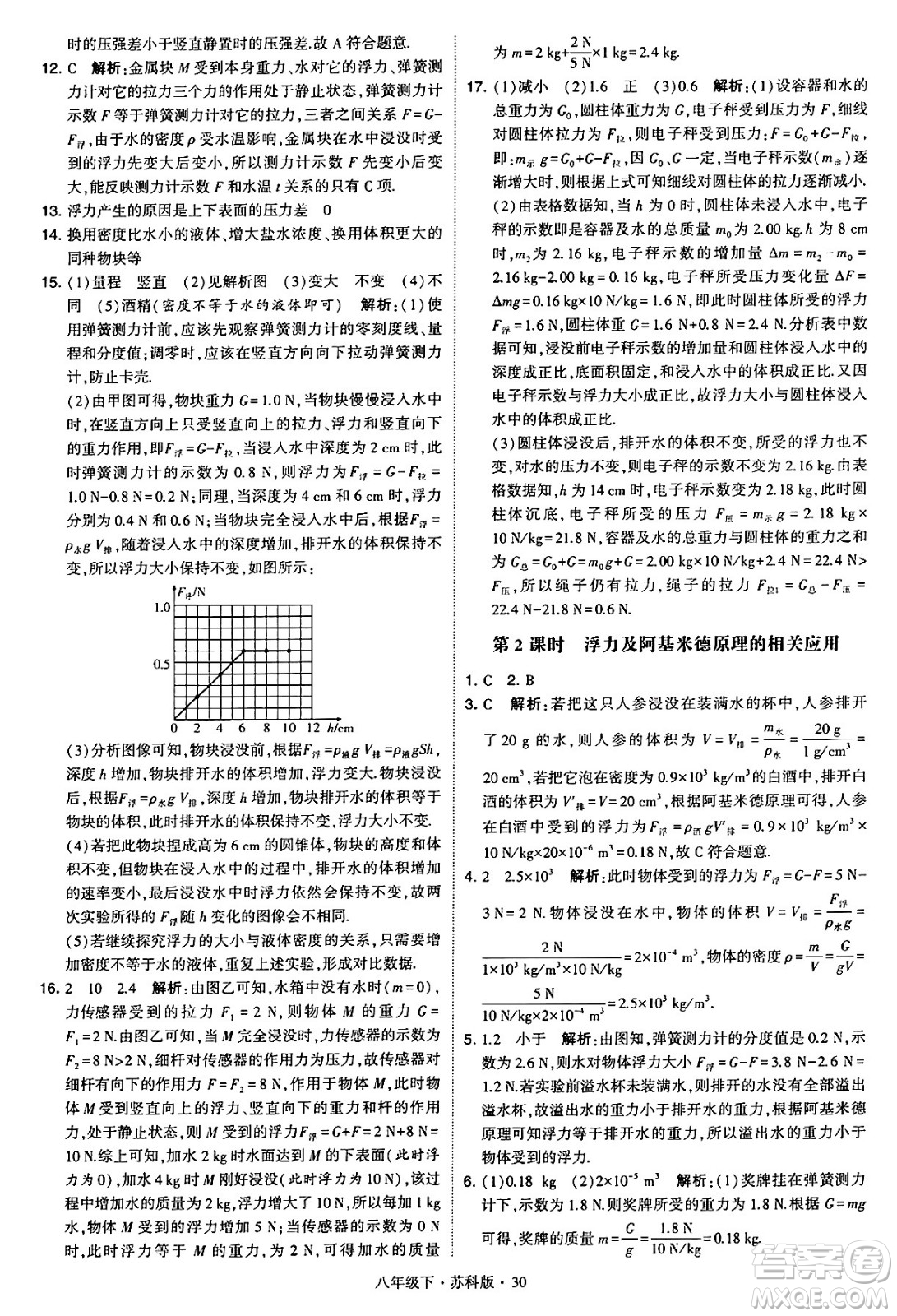 甘肅少年兒童出版社2024年春學(xué)霸題中題八年級(jí)物理下冊(cè)蘇科版答案